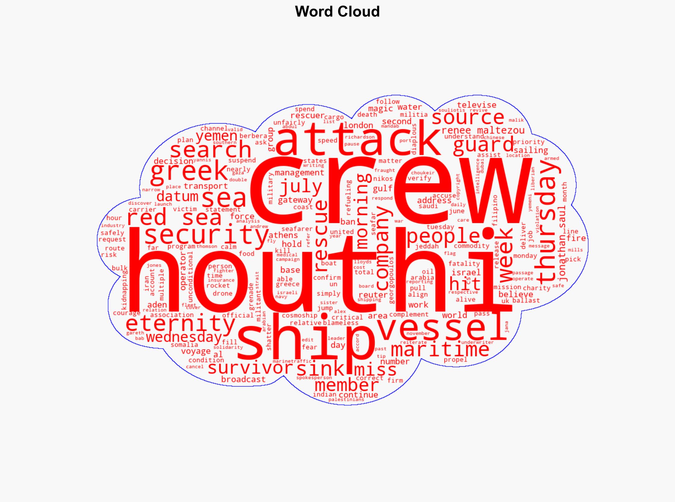 Rescuers Pull More Survivors From Red Sea as Houthis Hold Crew of Sunken Greek Ship - gcaptain.com - Image 1