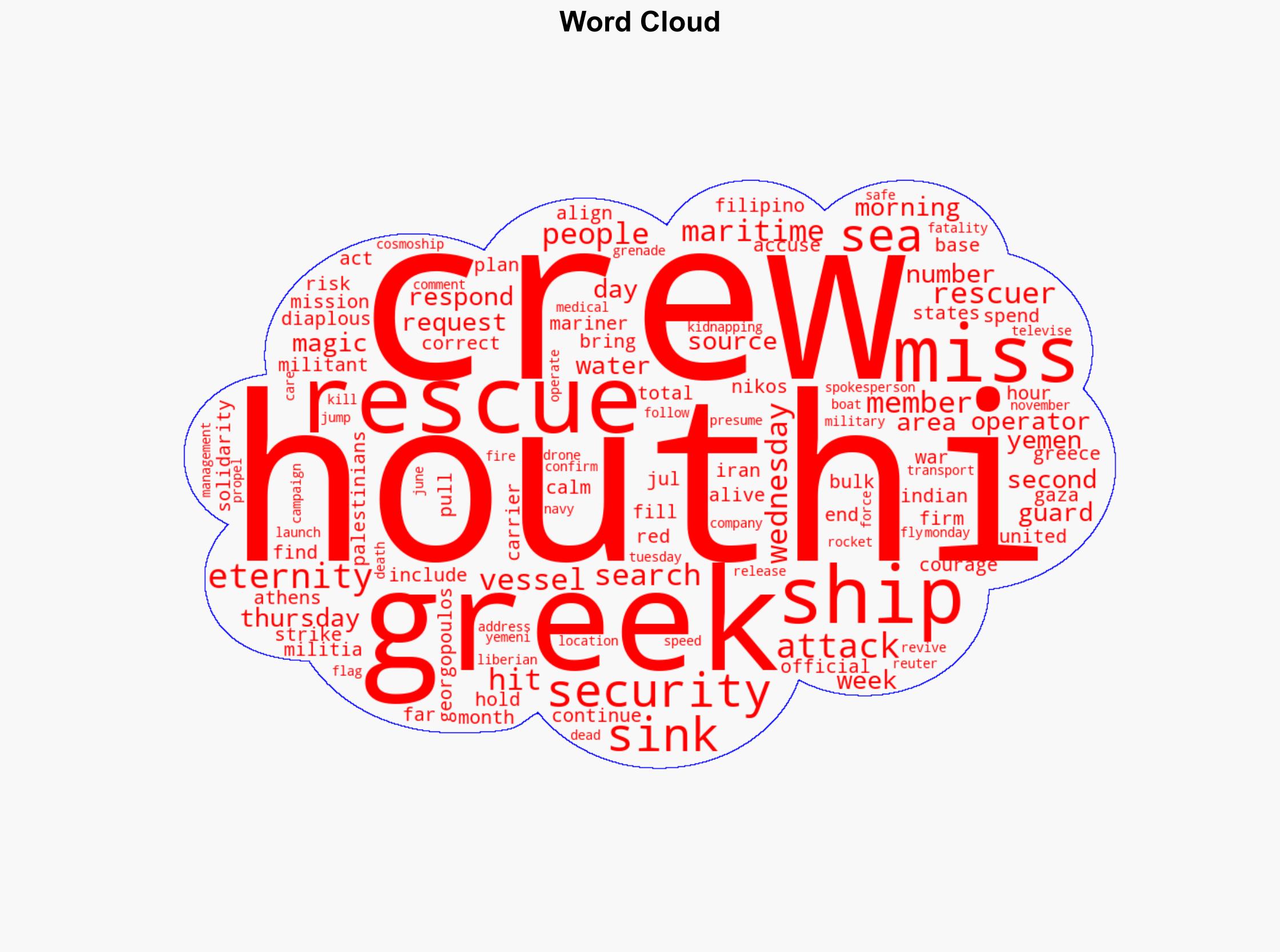 Rescuers rescue four more mariners from Houthi-struck ship 11 still missing - CNA - Image 1