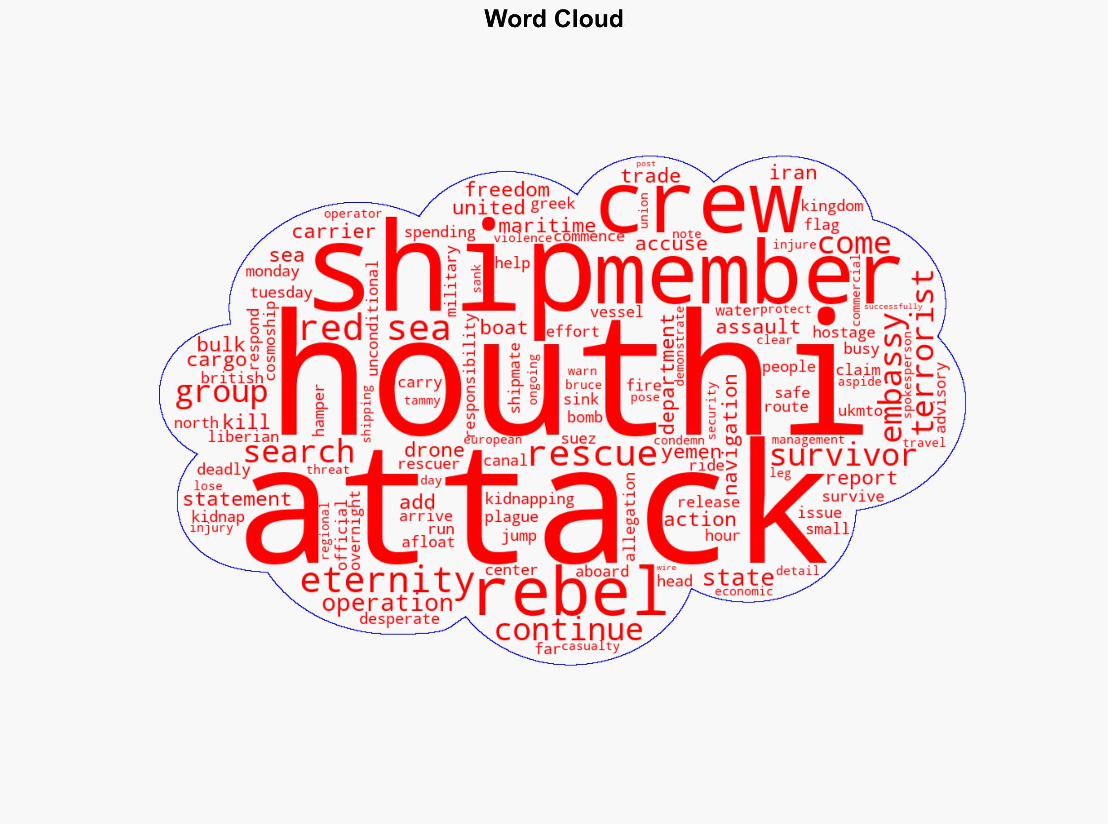 Rescuers search for survivors after deadly Houthi attack on cargo ship in the Red Sea - New York Post - Image 1