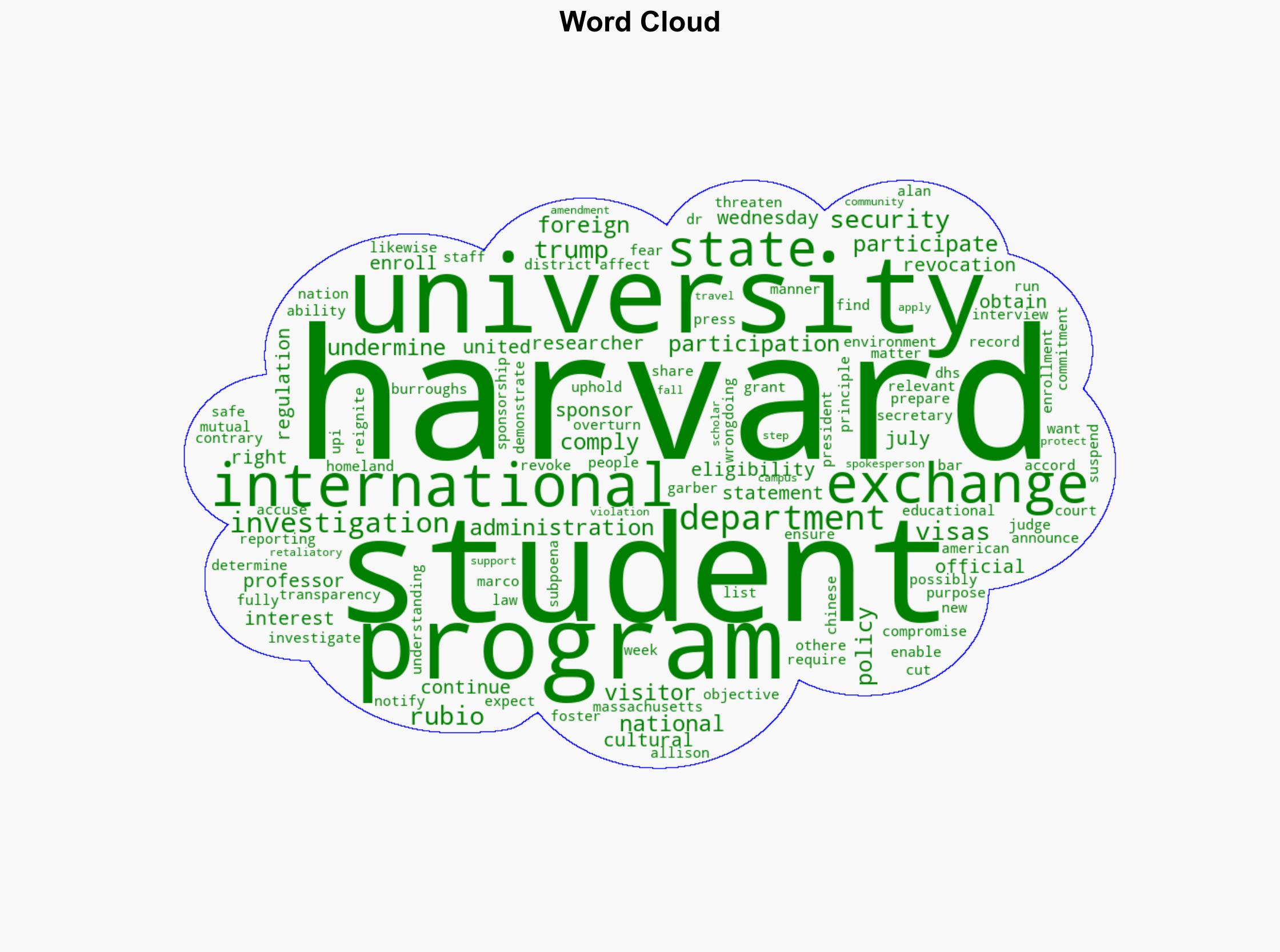Rubio says Harvard might lose visa program eligibility - UPI.com - Image 1