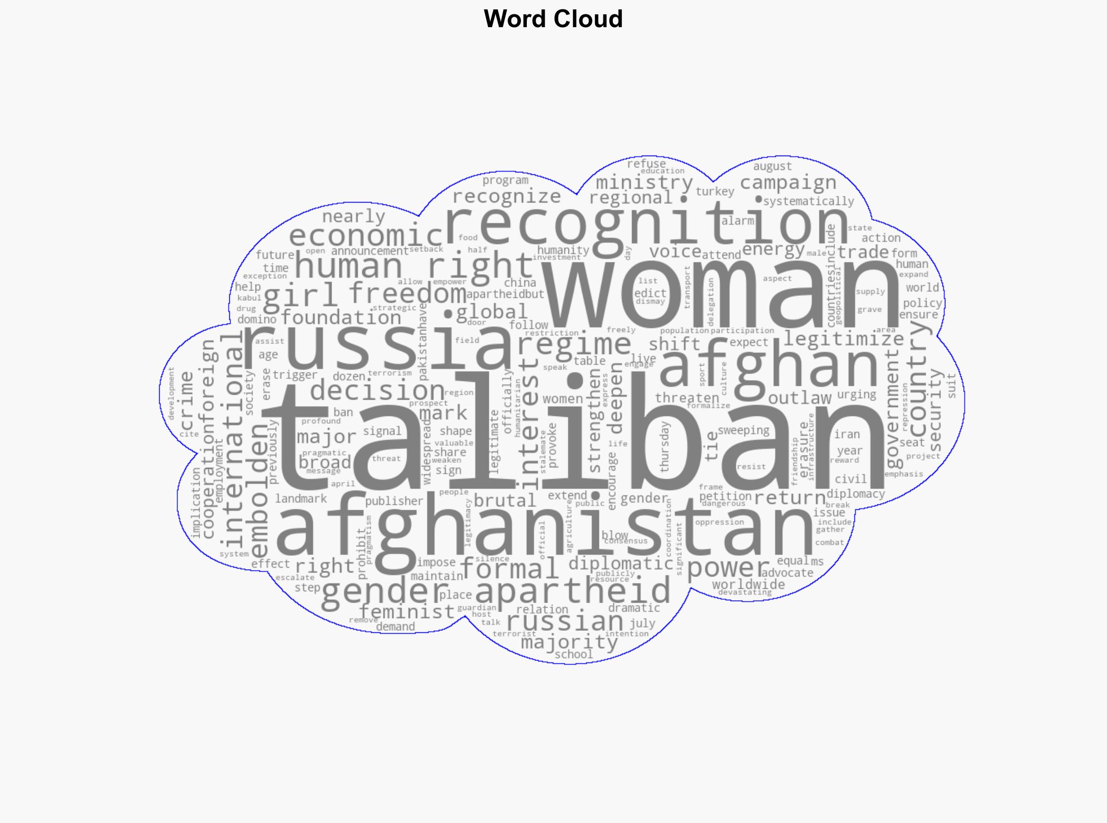 Russia Becomes First Major Country to Recognize Taliban Regime - Ms. Magazine - Image 1