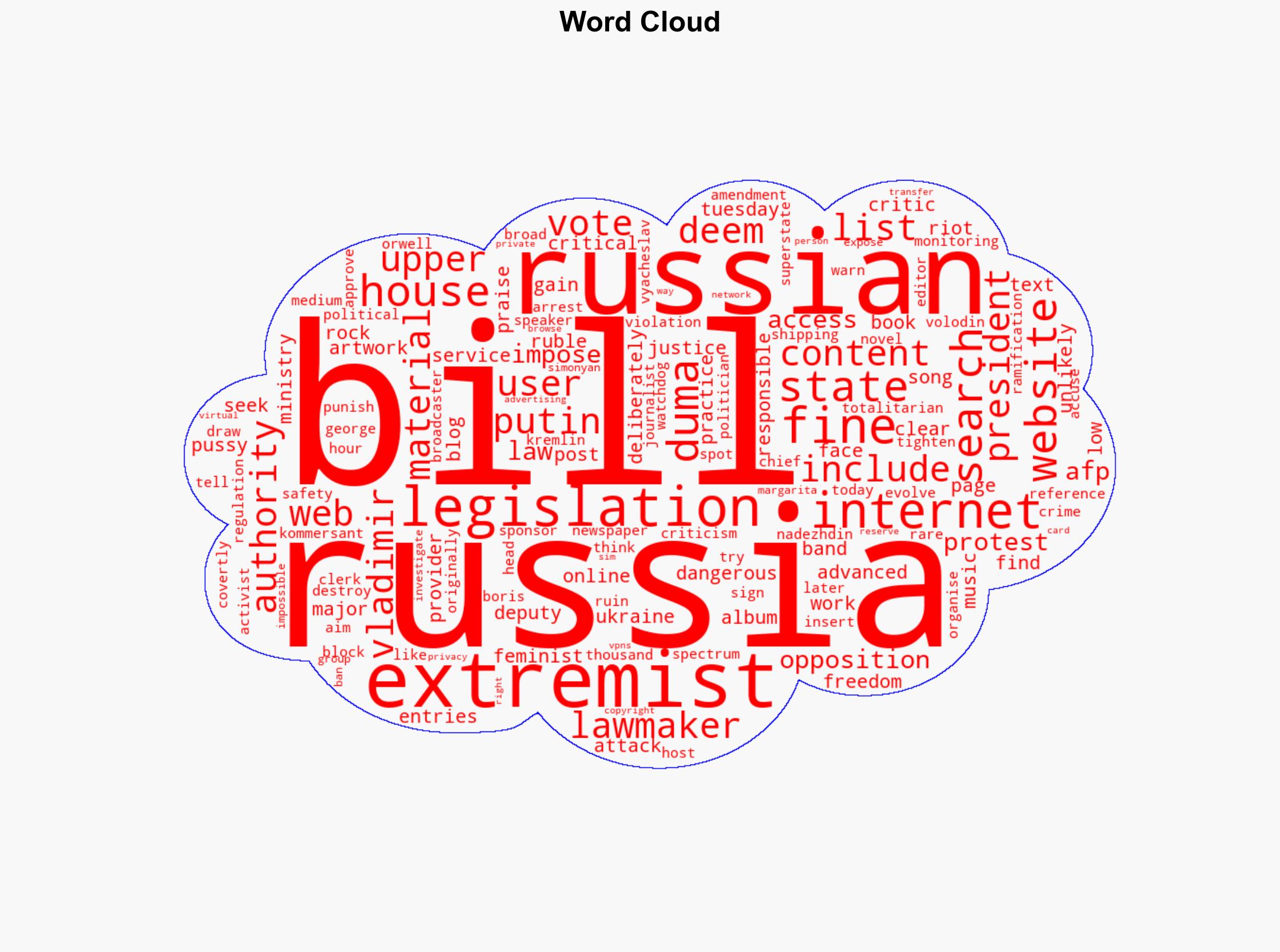 Russia Seeks To Fine Web Users Searching For Content Deemed 'Extremist' - International Business Times - Image 1