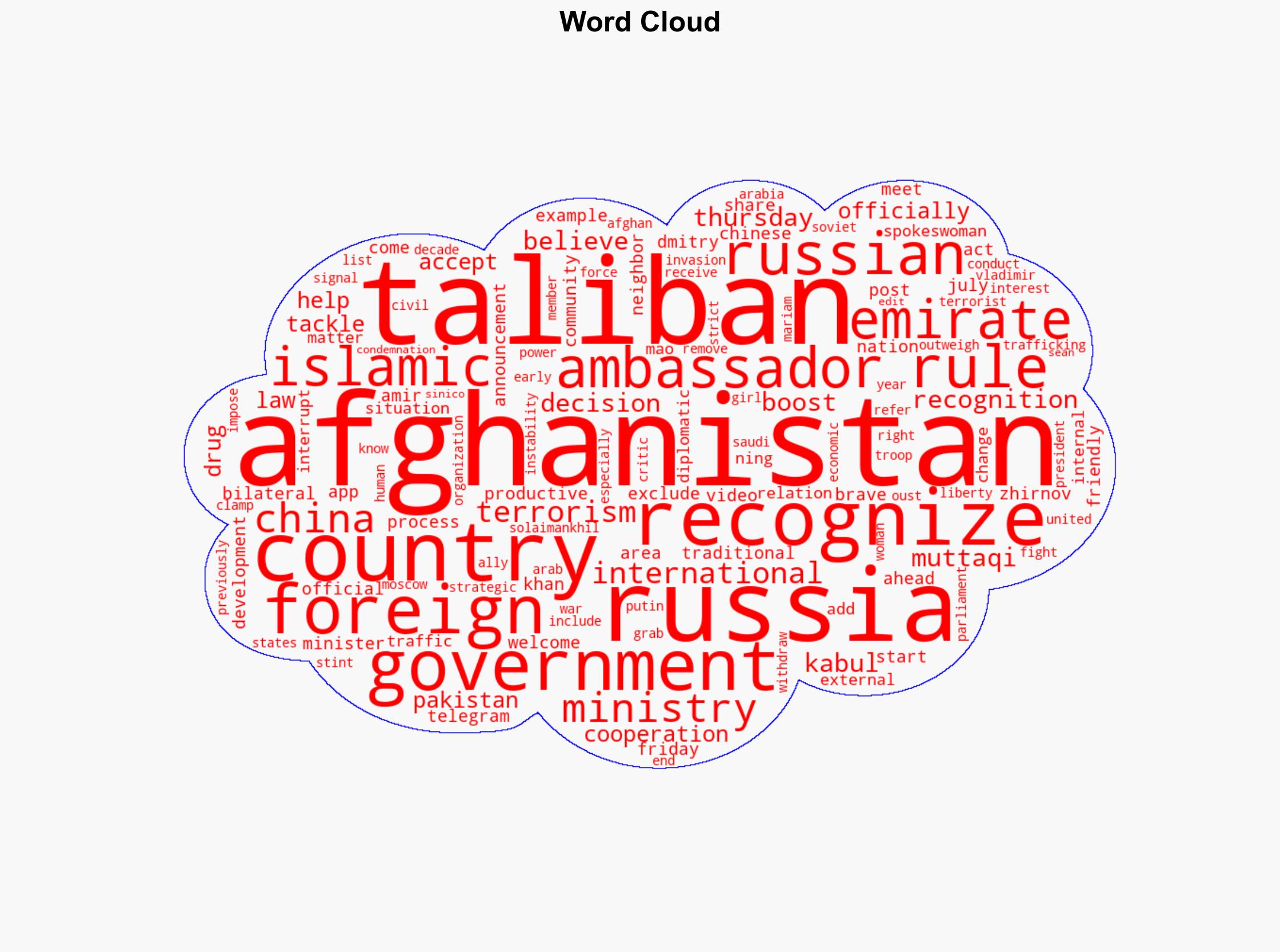 Russia first country to recognize Taliban rule - DW (English) - Image 1