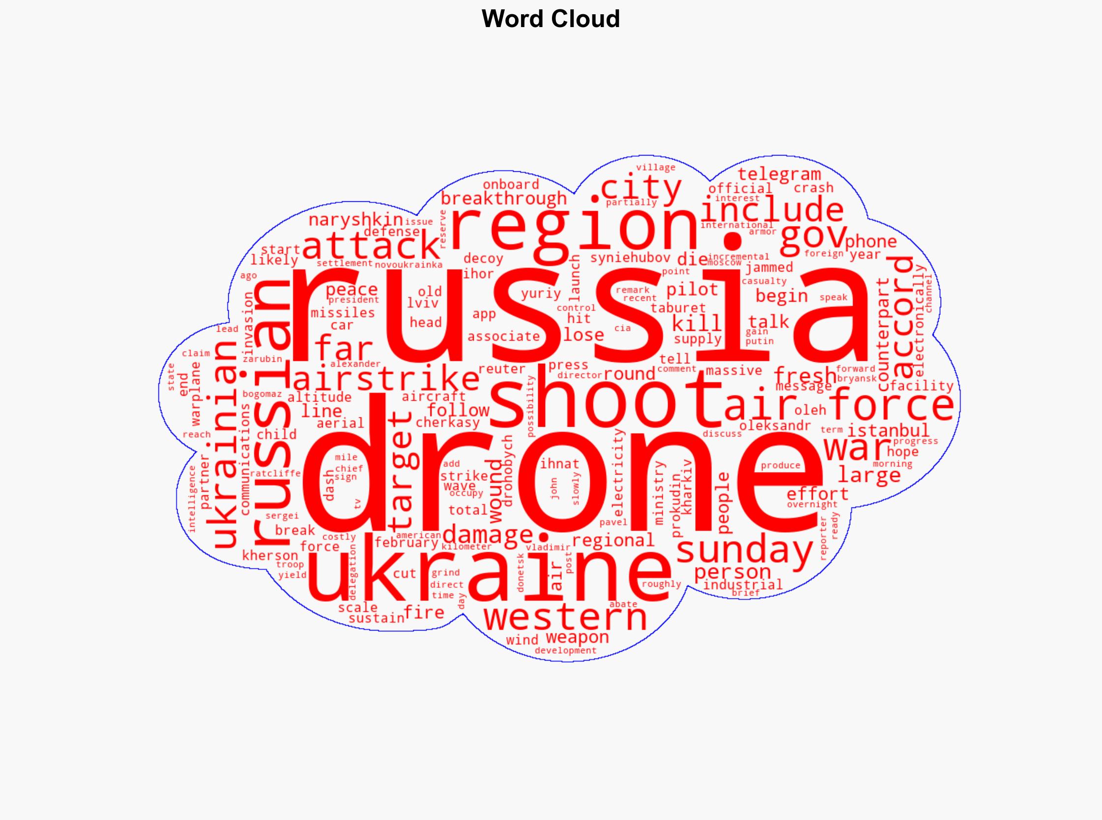 Russia launches largest airstrike since start of the war Ukraine officials say - CBS News - Image 1