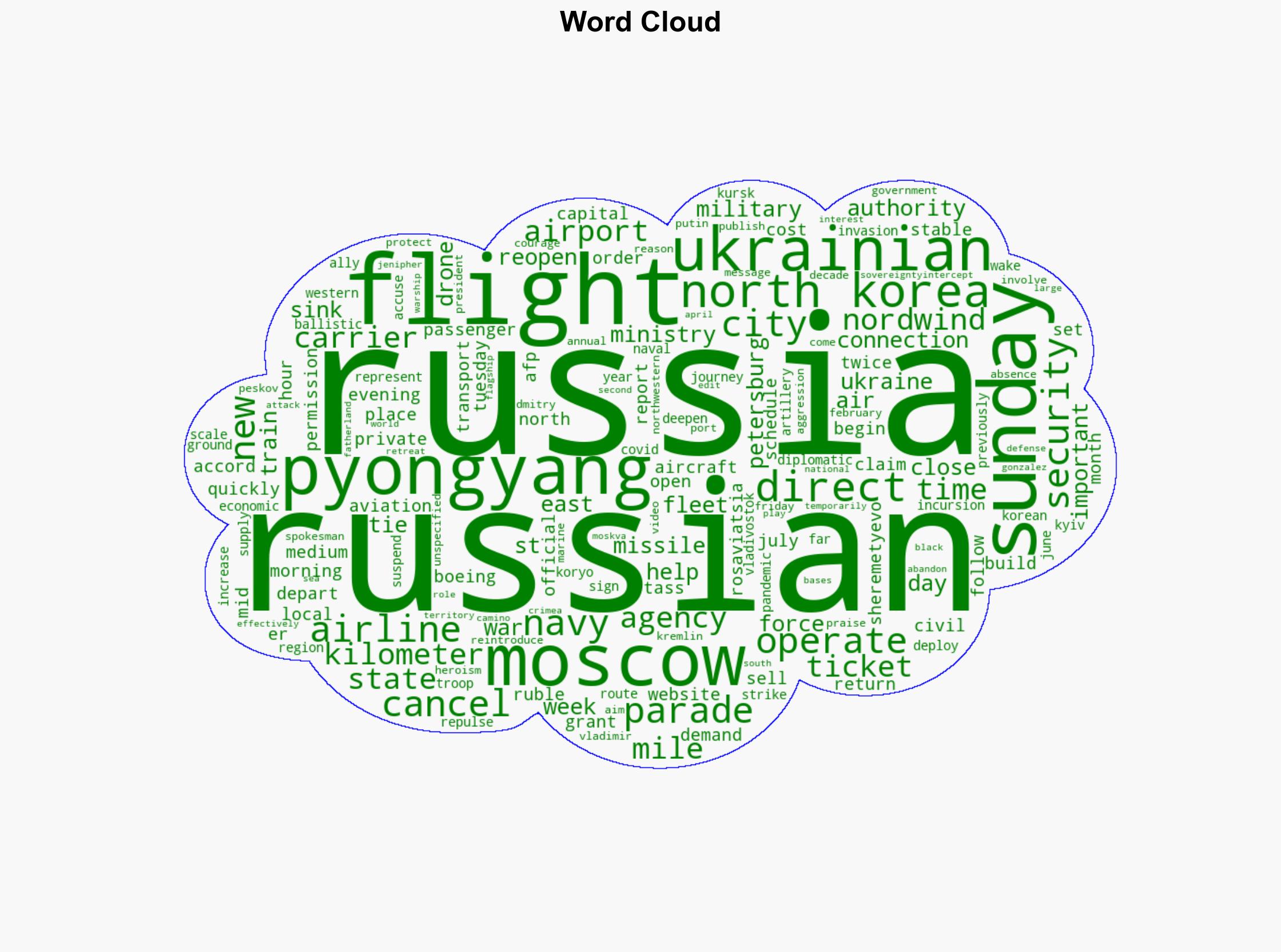 Russia opens new direct flights to North Korea - DW (English) - Image 1