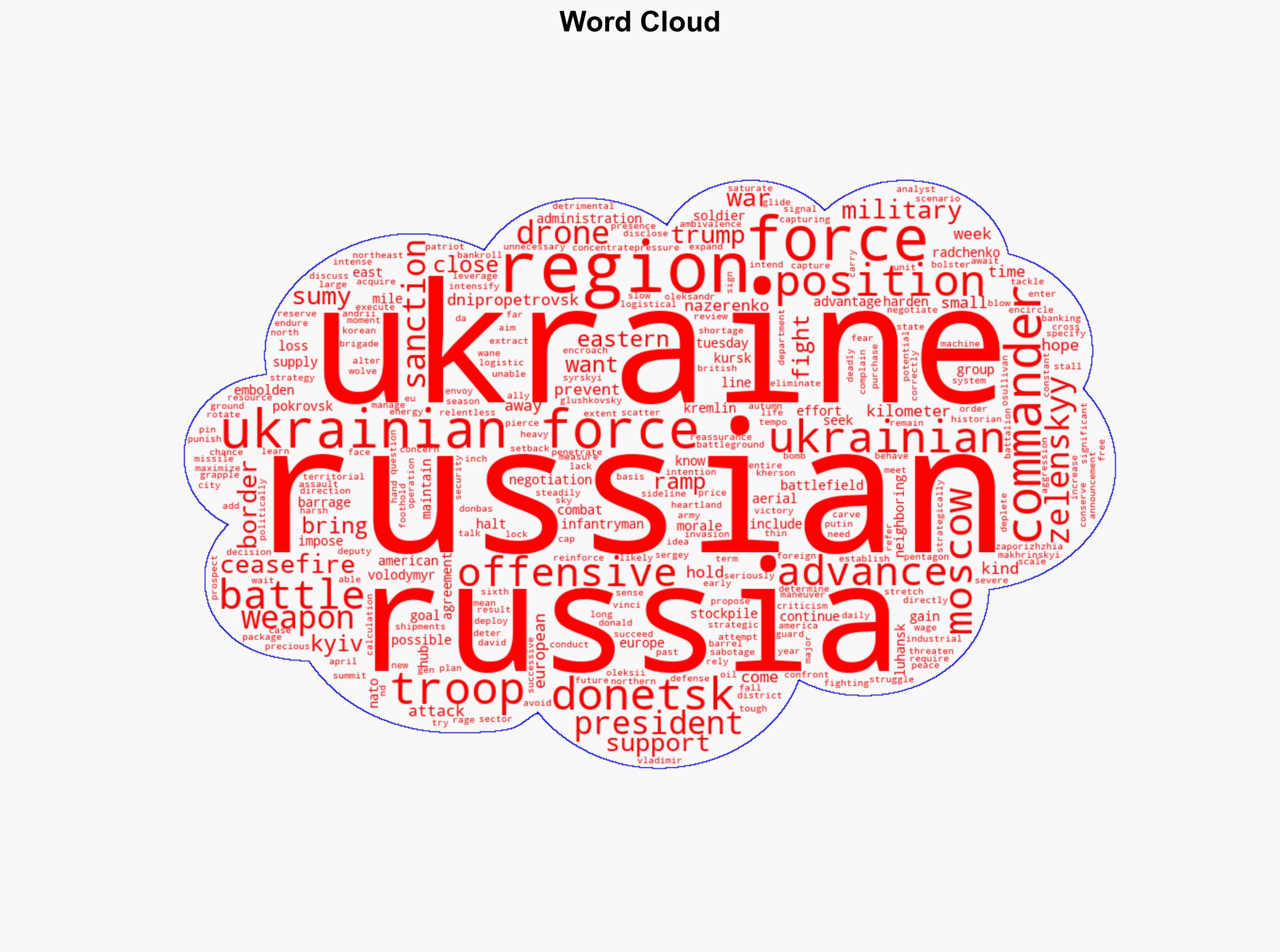 Russia ramps up offensives on 2 fronts in Ukraine as both sides seek an advantage - ABC News - Image 1
