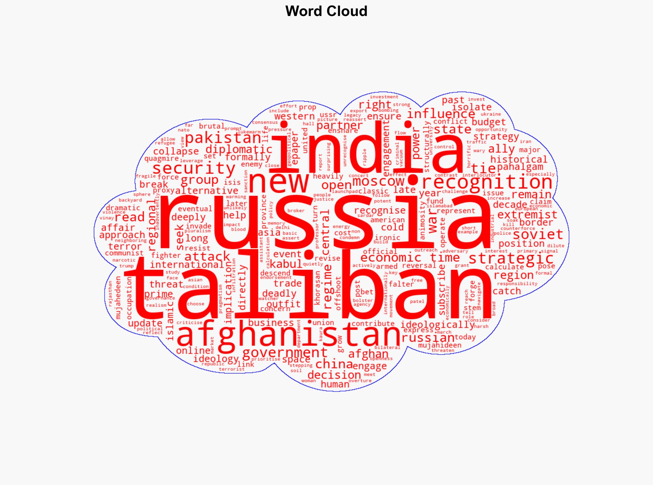 Russia rewrites history What Putin's bet on Taliban means - The Times of India - Image 1