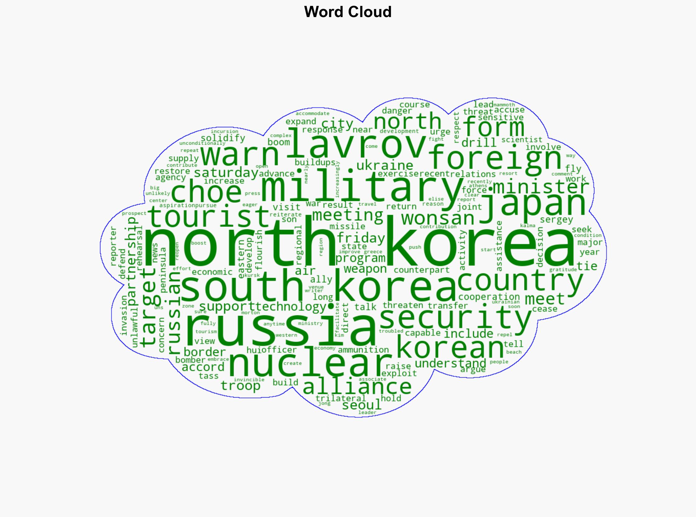 Russia warns US South Korea and Japan against forming security alliance targeting North Korea - NBC News - Image 1