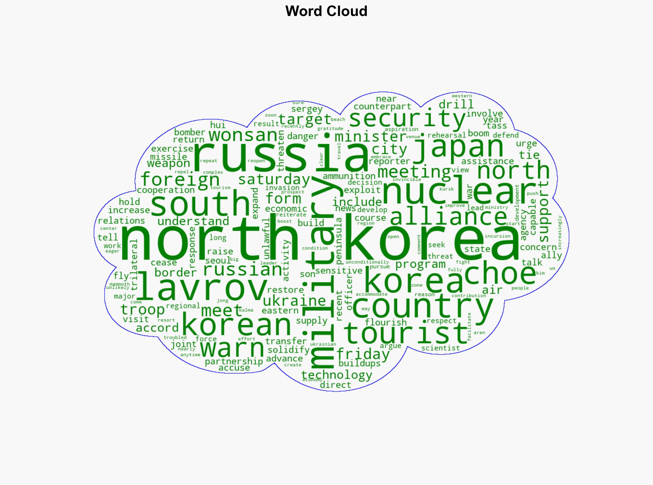 Russia warns against forming security alliance targeting North Korea - CBS News - Image 1