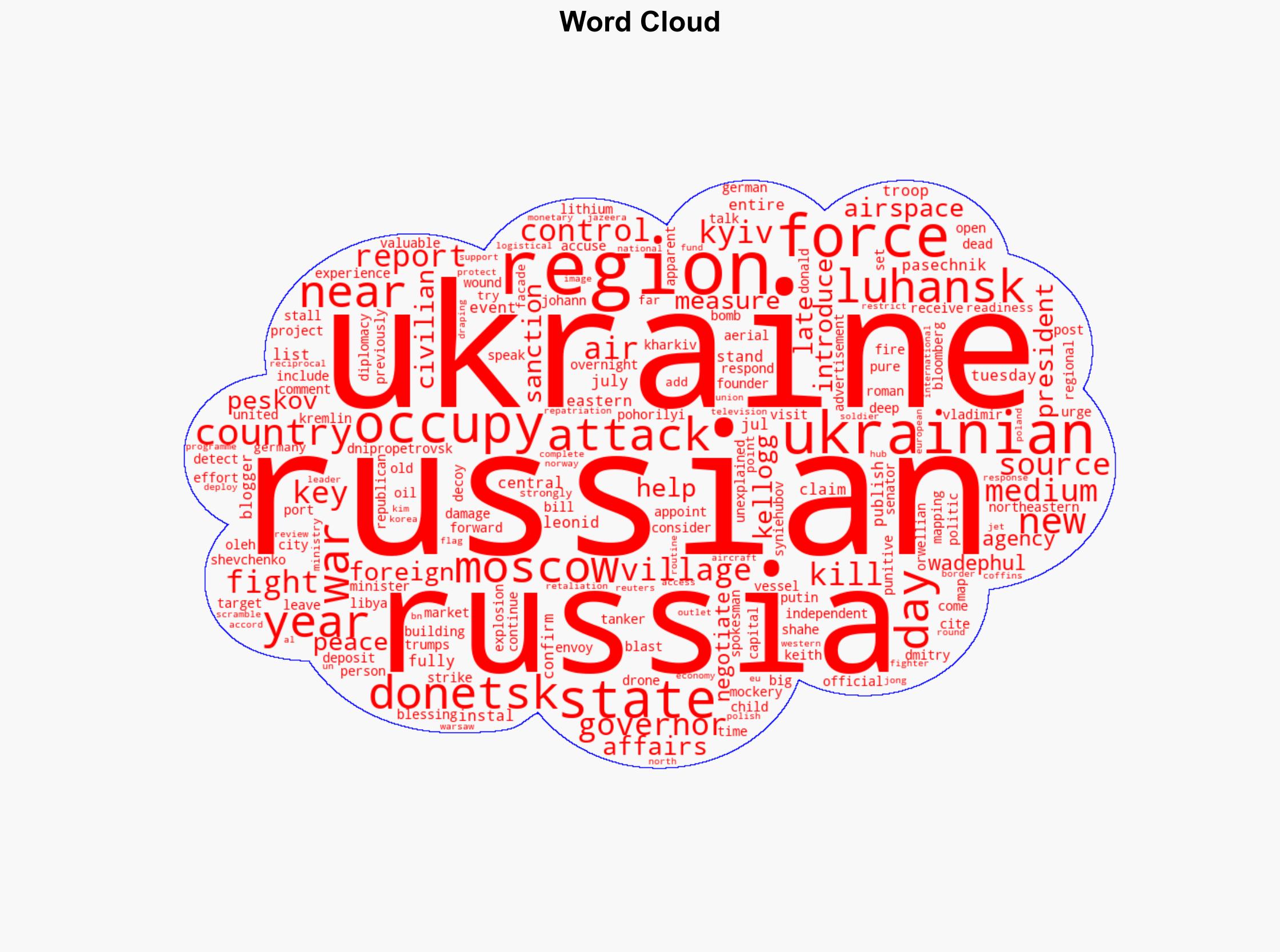 Russia-Ukraine war List of key events day 1223 - Al Jazeera English - Image 1