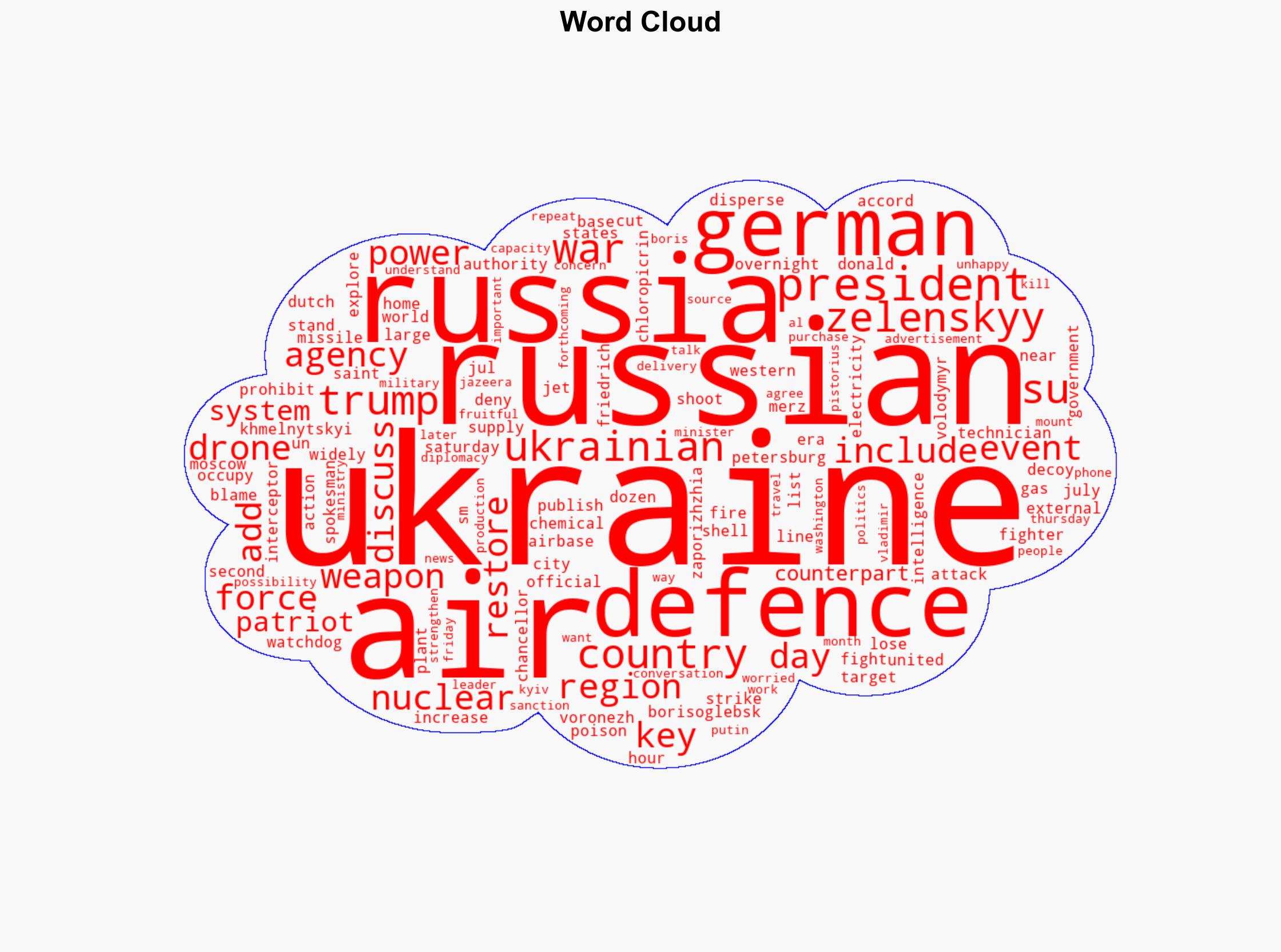 Russia-Ukraine war List of key events day 1227 - Al Jazeera English - Image 1