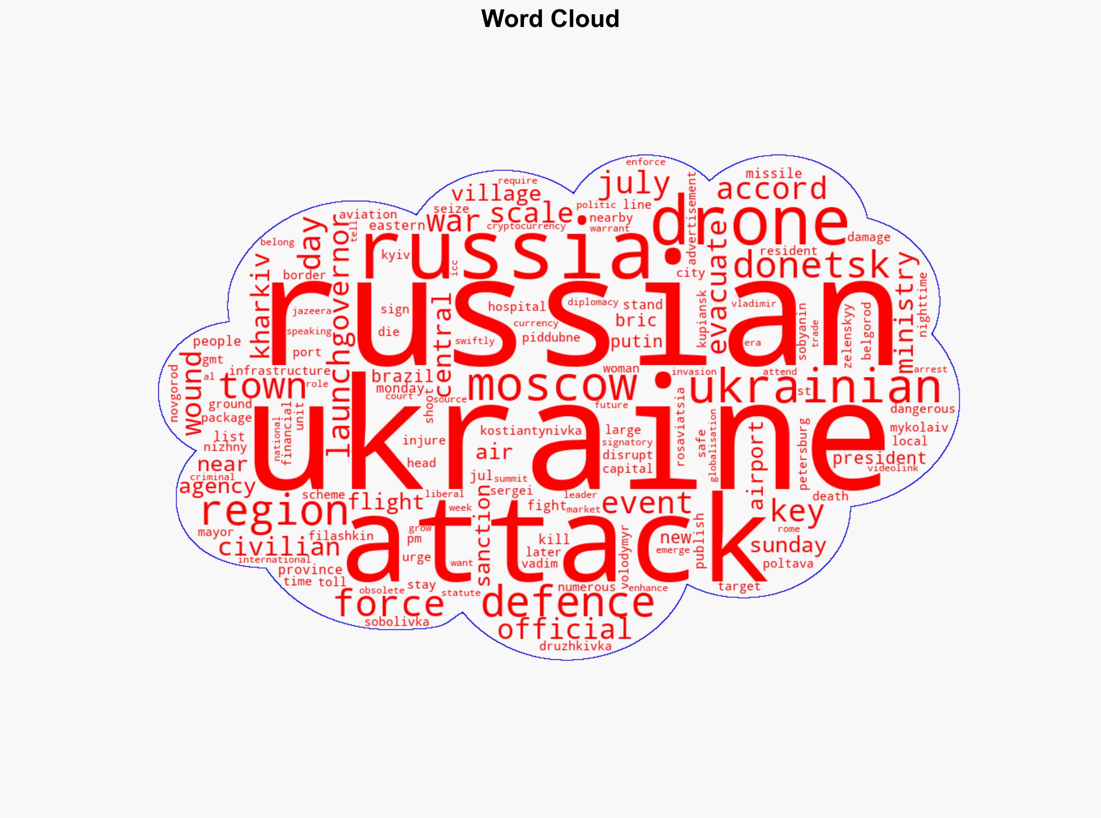 Russia-Ukraine war List of key events day 1229 - Al Jazeera English - Image 1