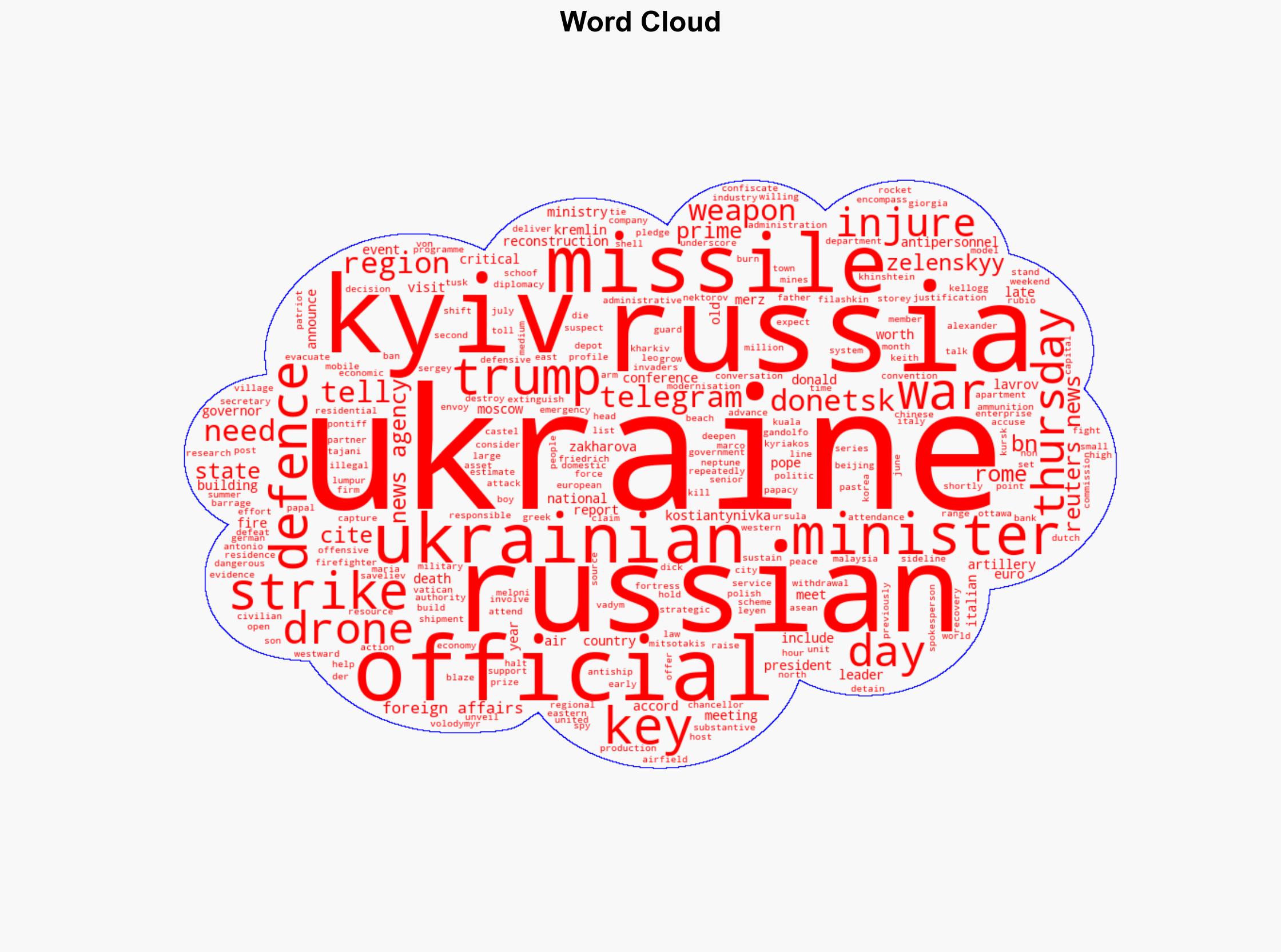 Russia-Ukraine war List of key events day 1232 - Al Jazeera English - Image 1