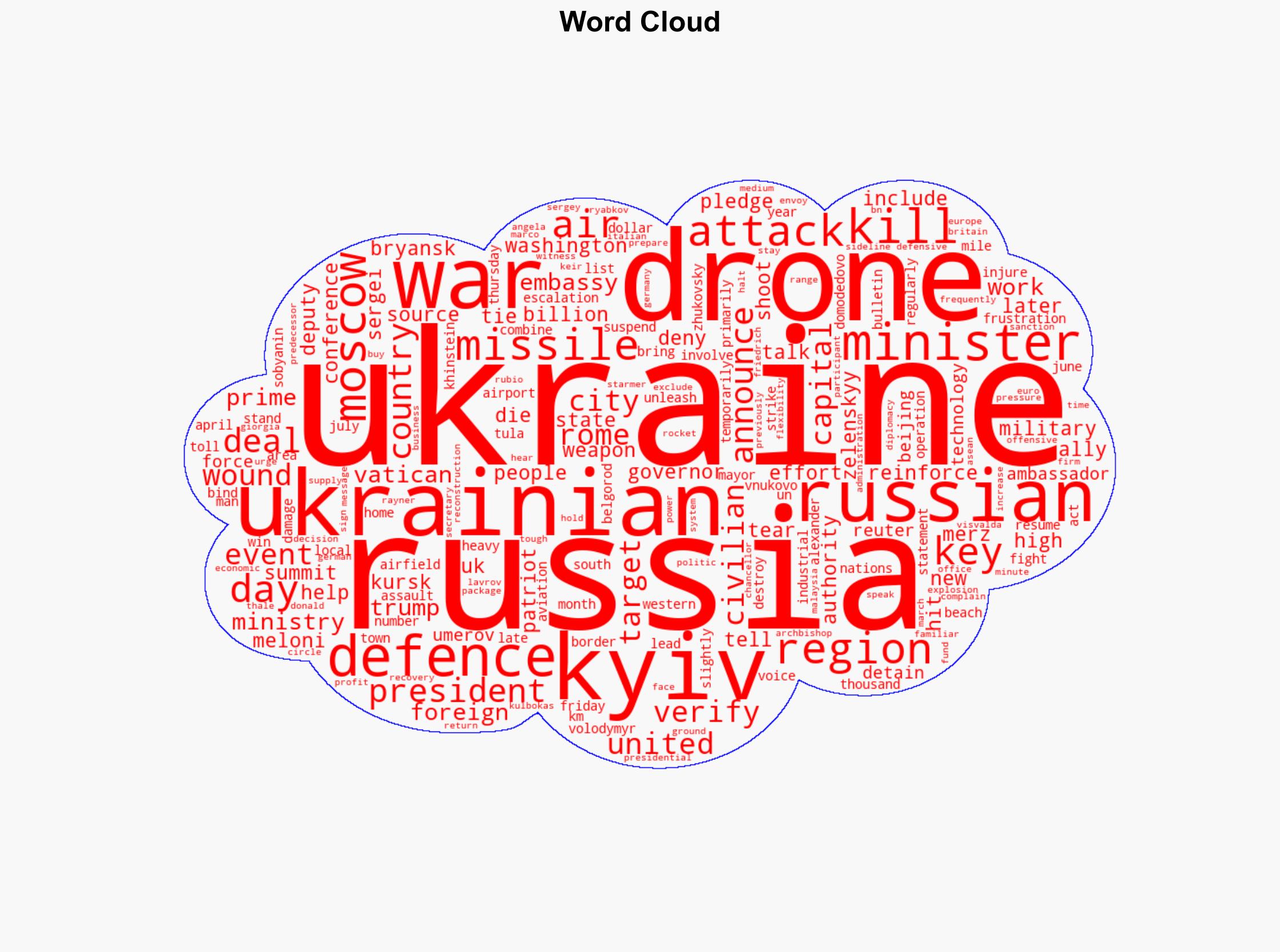 Russia-Ukraine war List of key events day 1233 - Al Jazeera English - Image 1