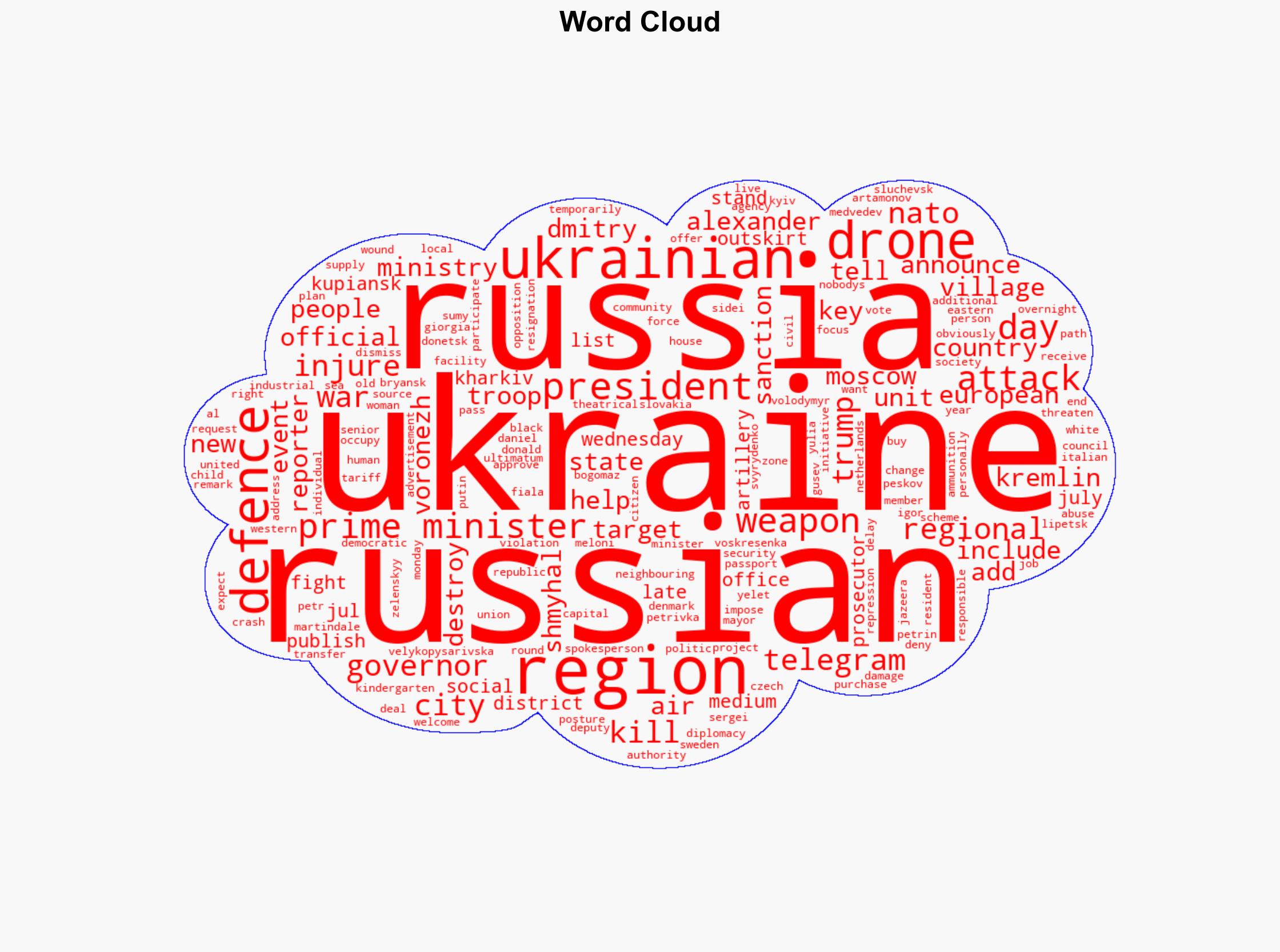 Russia-Ukraine war List of key events day 1238 - Al Jazeera English - Image 1