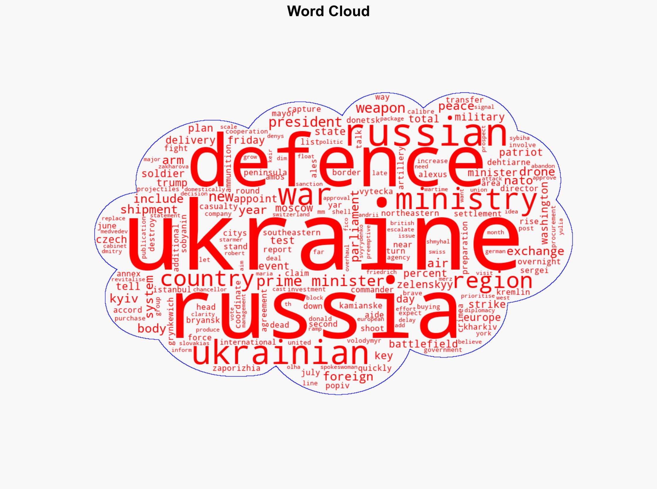 Russia-Ukraine war List of key events day 1240 - Al Jazeera English - Image 1