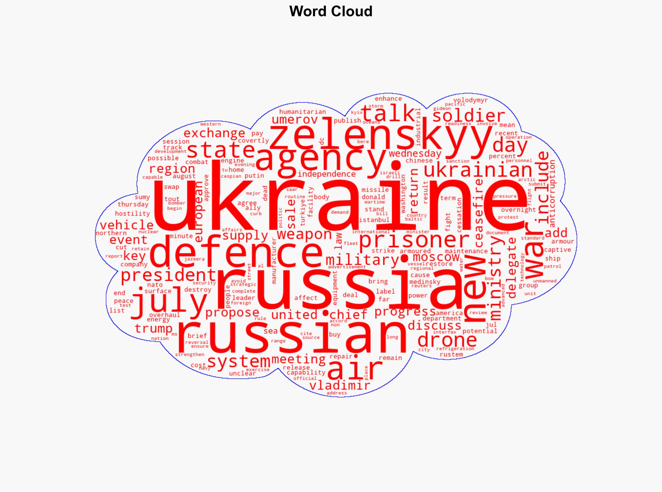 Russia-Ukraine war List of key events day 1246 - Al Jazeera English - Image 1