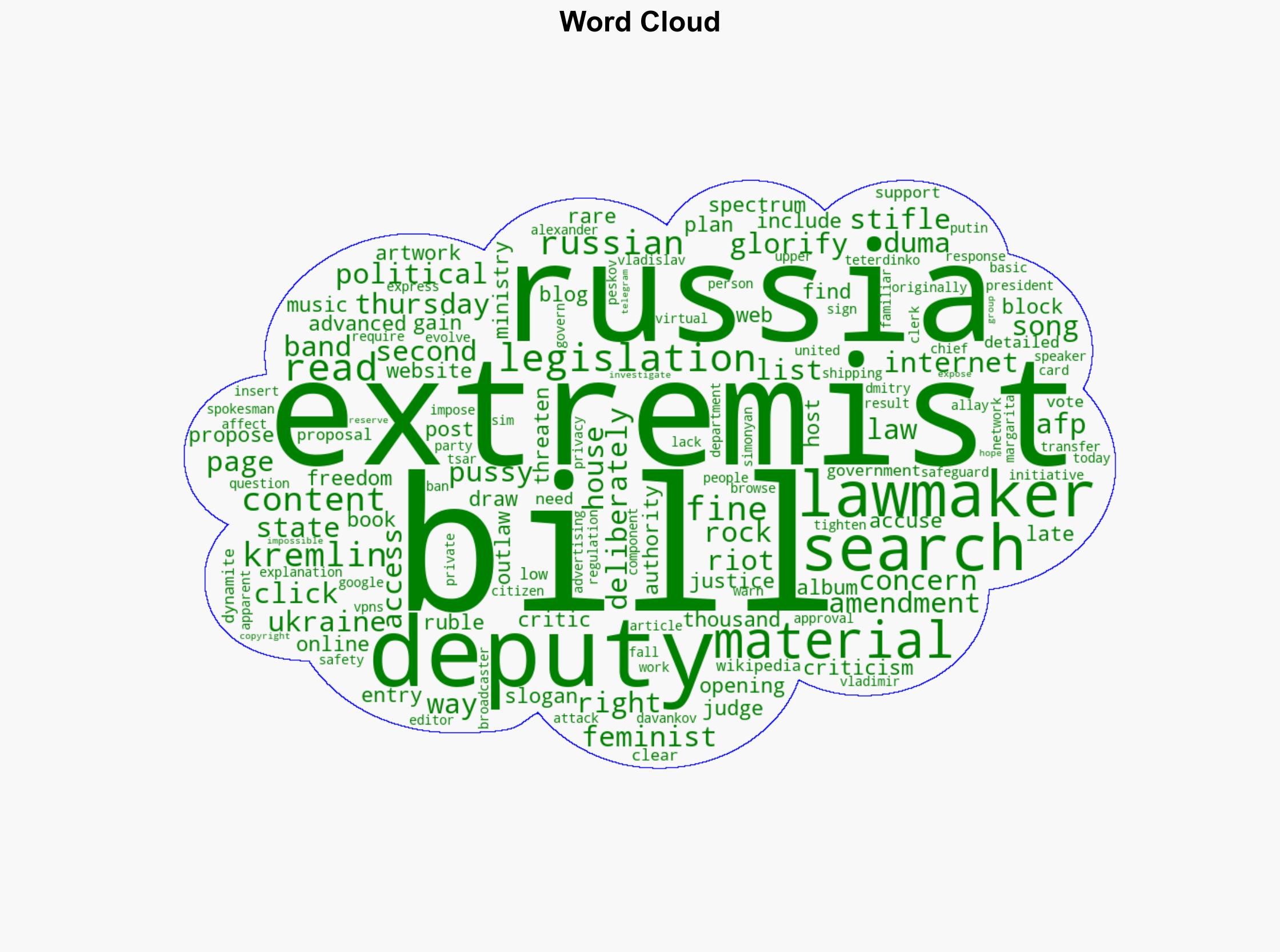 Russian Deputies Back Fines For Clicking On 'Extremist' Content - International Business Times - Image 1