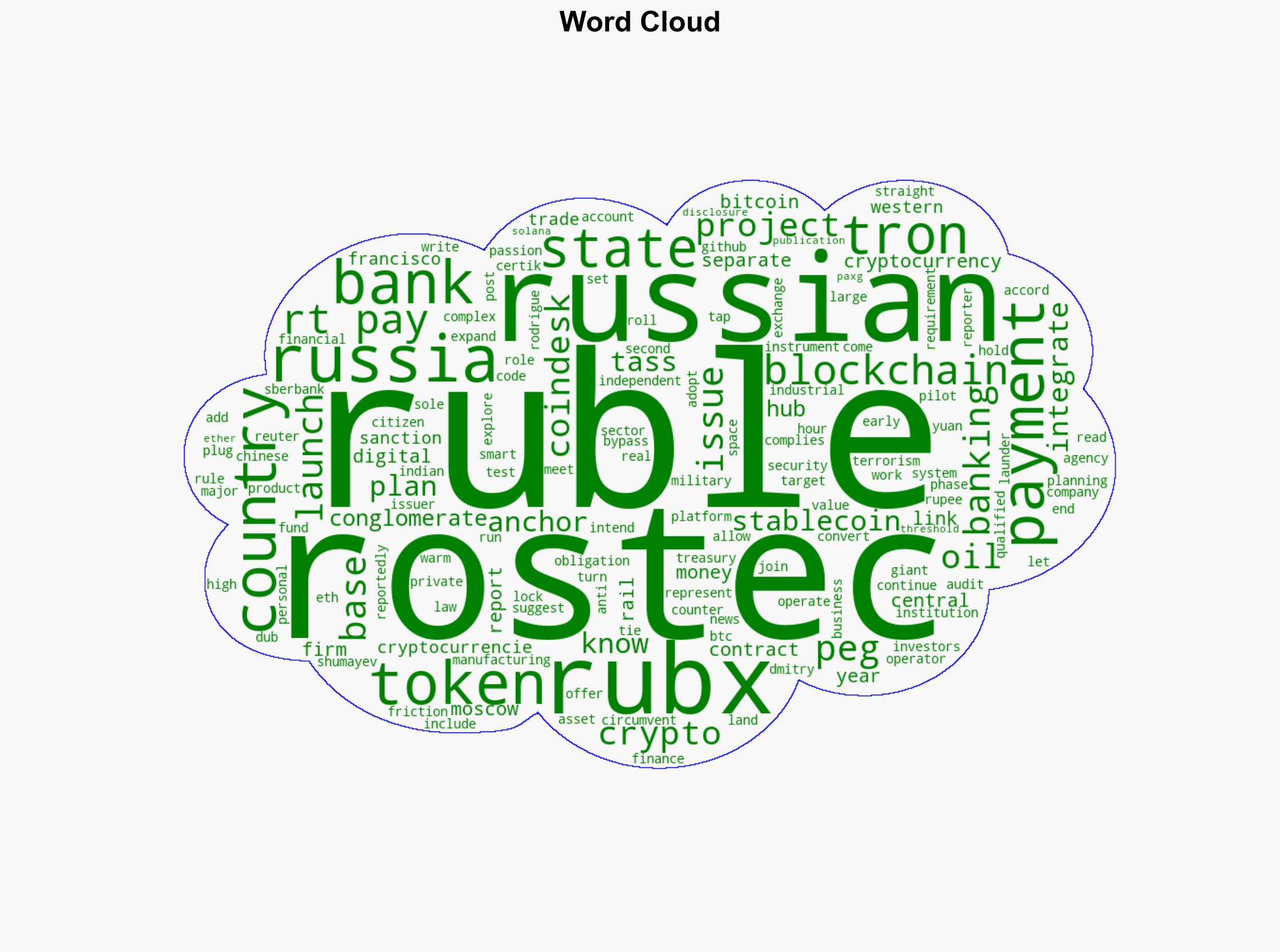 Russian State Giant Rostec Plans Ruble-Pegged Stablecoin Payment Platform on Tron TASS - CoinDesk - Image 1