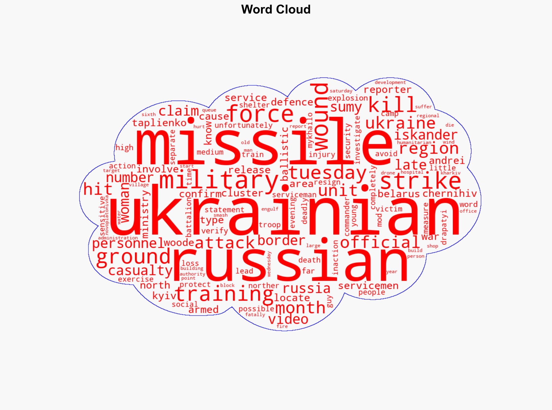 Russian missile hits Ukrainian training unit killing and wounding servicemen - BBC News - Image 1
