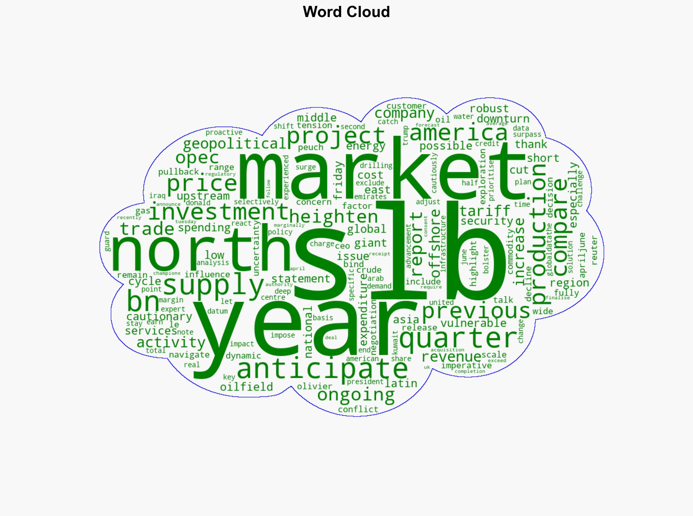 SLB anticipates decrease in global upstream investment in 2025 - Offshore Technology - Image 1