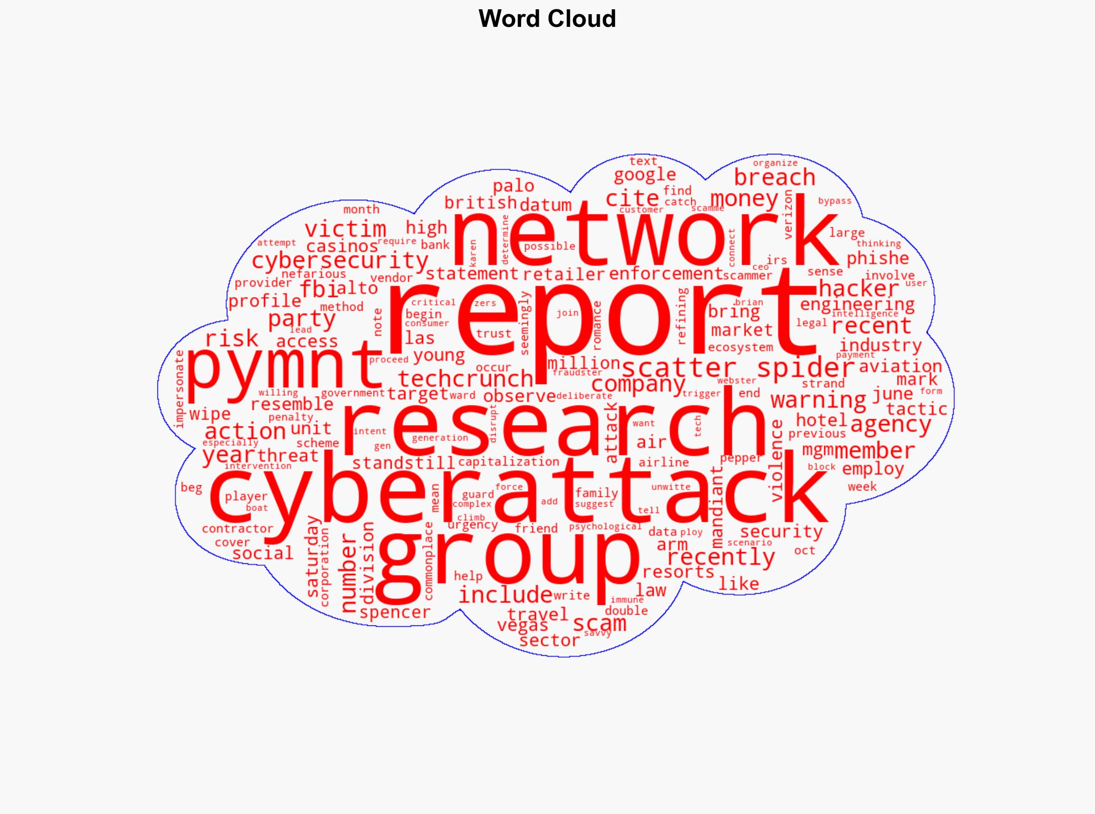 Scattered Spider Hackers Reportedly Targeting Airline Industry - pymnts.com - Image 1