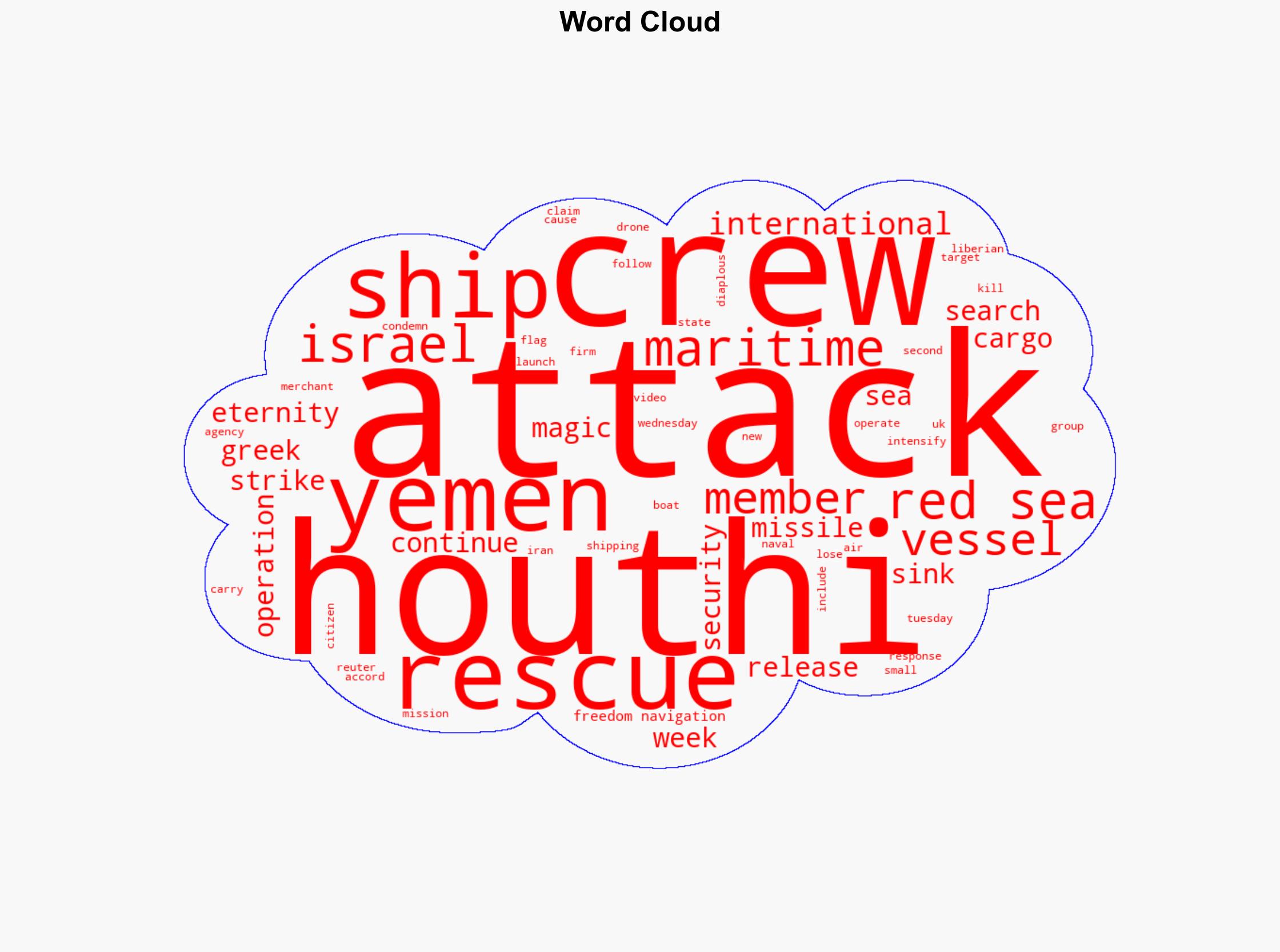 Search for survivors after Houthis sink Red Sea cargo ship - BBC News - Image 1