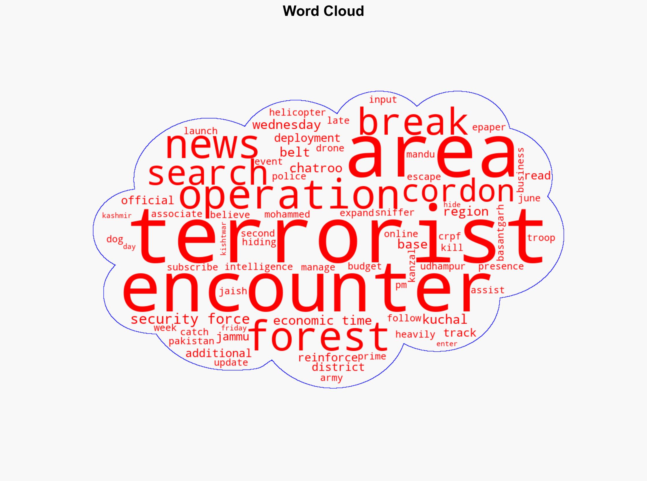 Search for terrorists in JK's Kishtwar enters day 3 cordon strengthened - The Times of India - Image 1