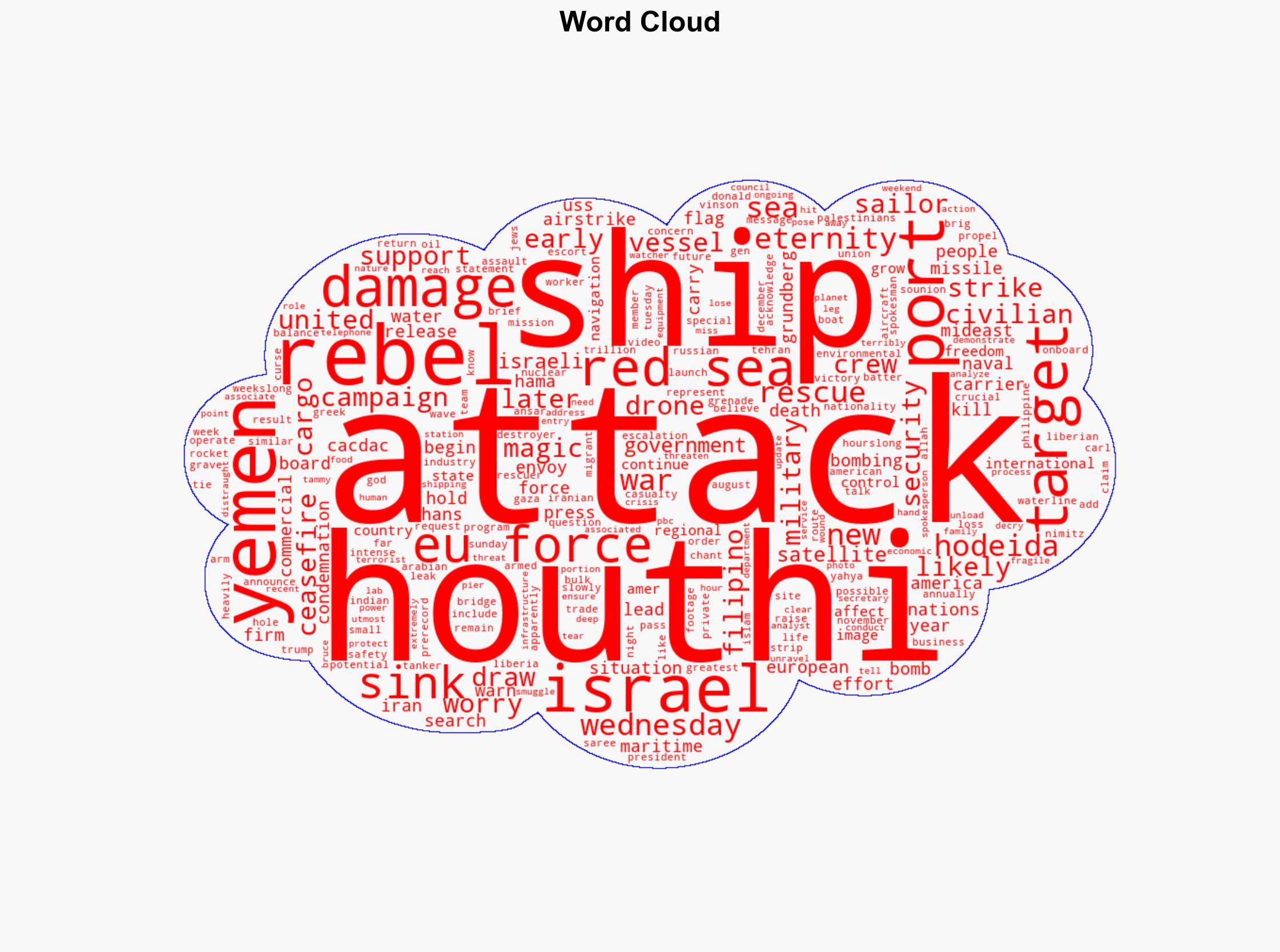 Second cargo ship sinks in Red Sea after Houthi rebel attack with bomb-armed drone boats - Fortune - Image 1