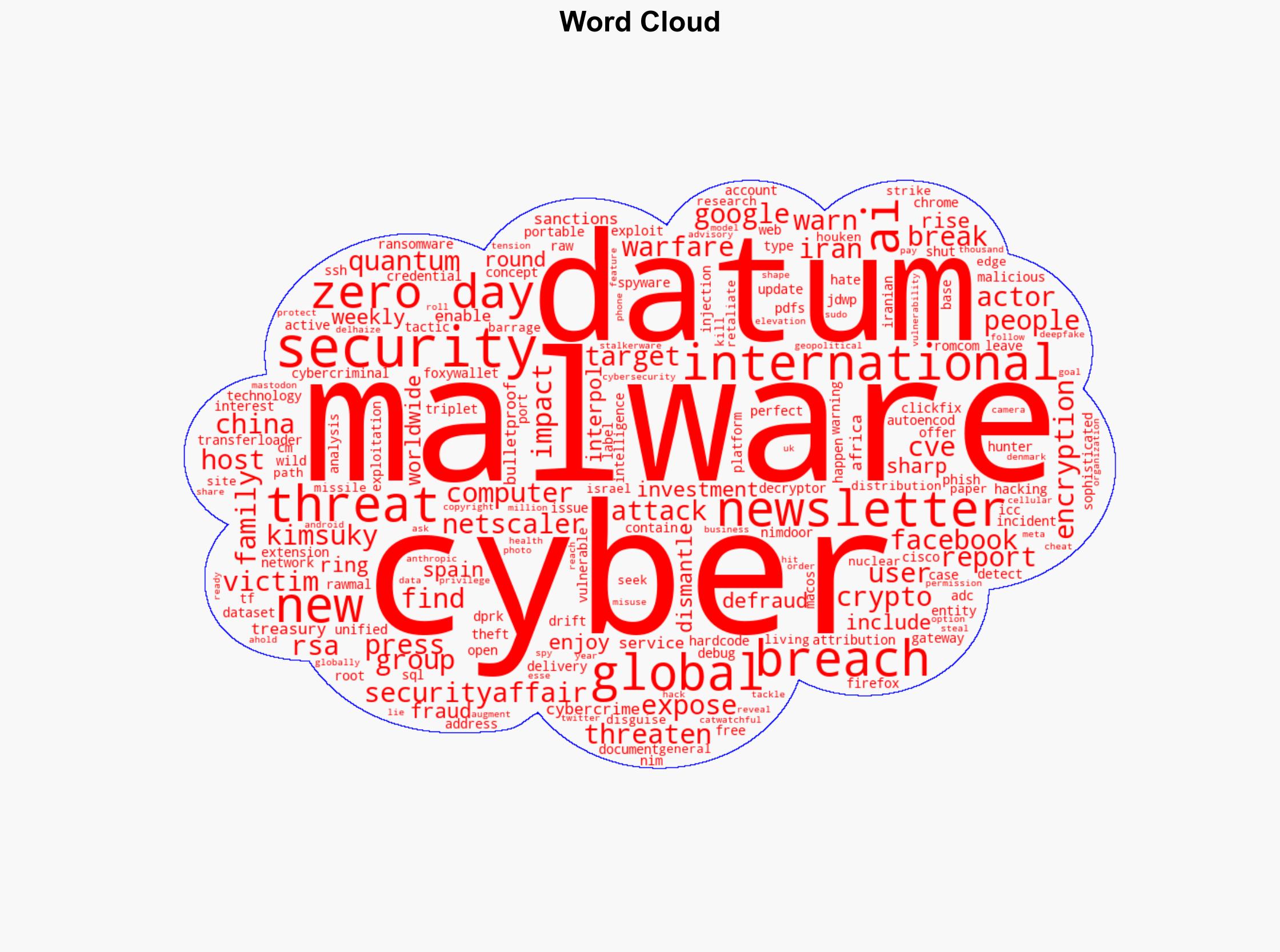 Security Affairs newsletter Round 531 by Pierluigi Paganini INTERNATIONAL EDITION - Securityaffairs.com - Image 1