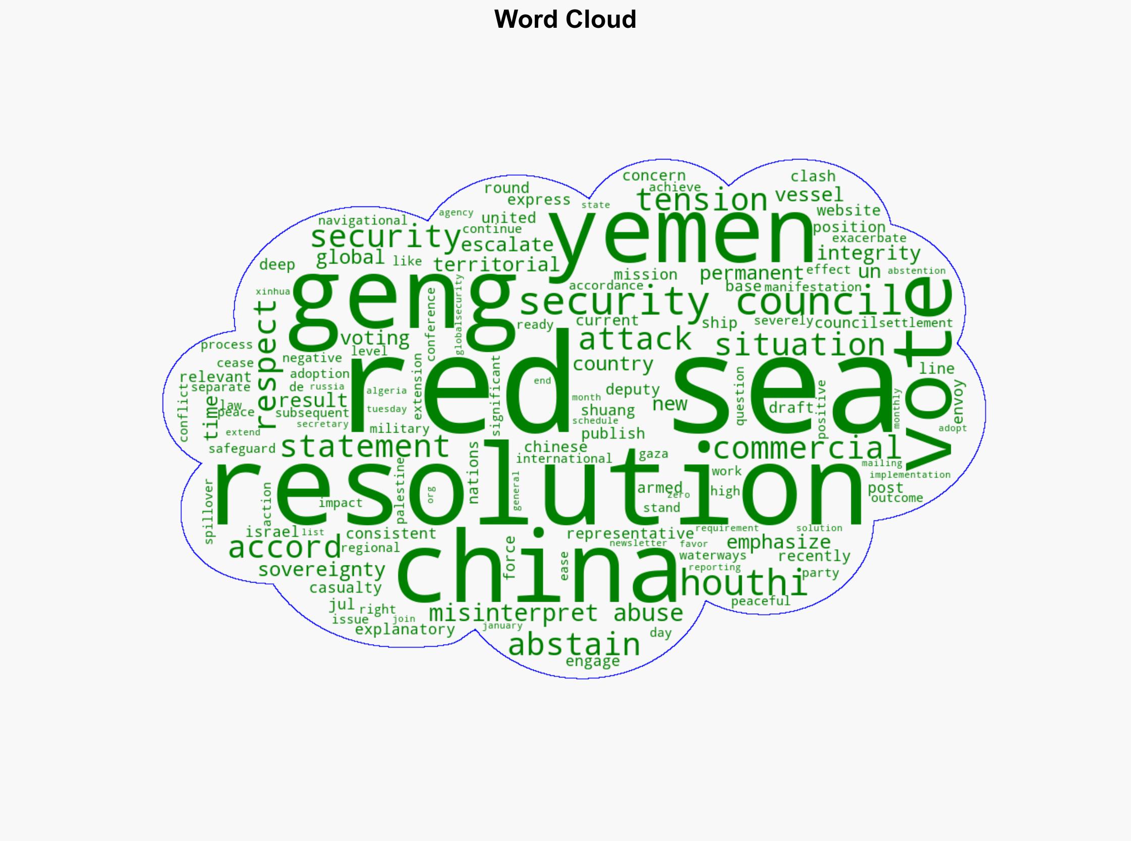 Security Council's resolution on Red Sea should not be misinterpreted or abused Chinese envoy - Globalsecurity.org - Image 1