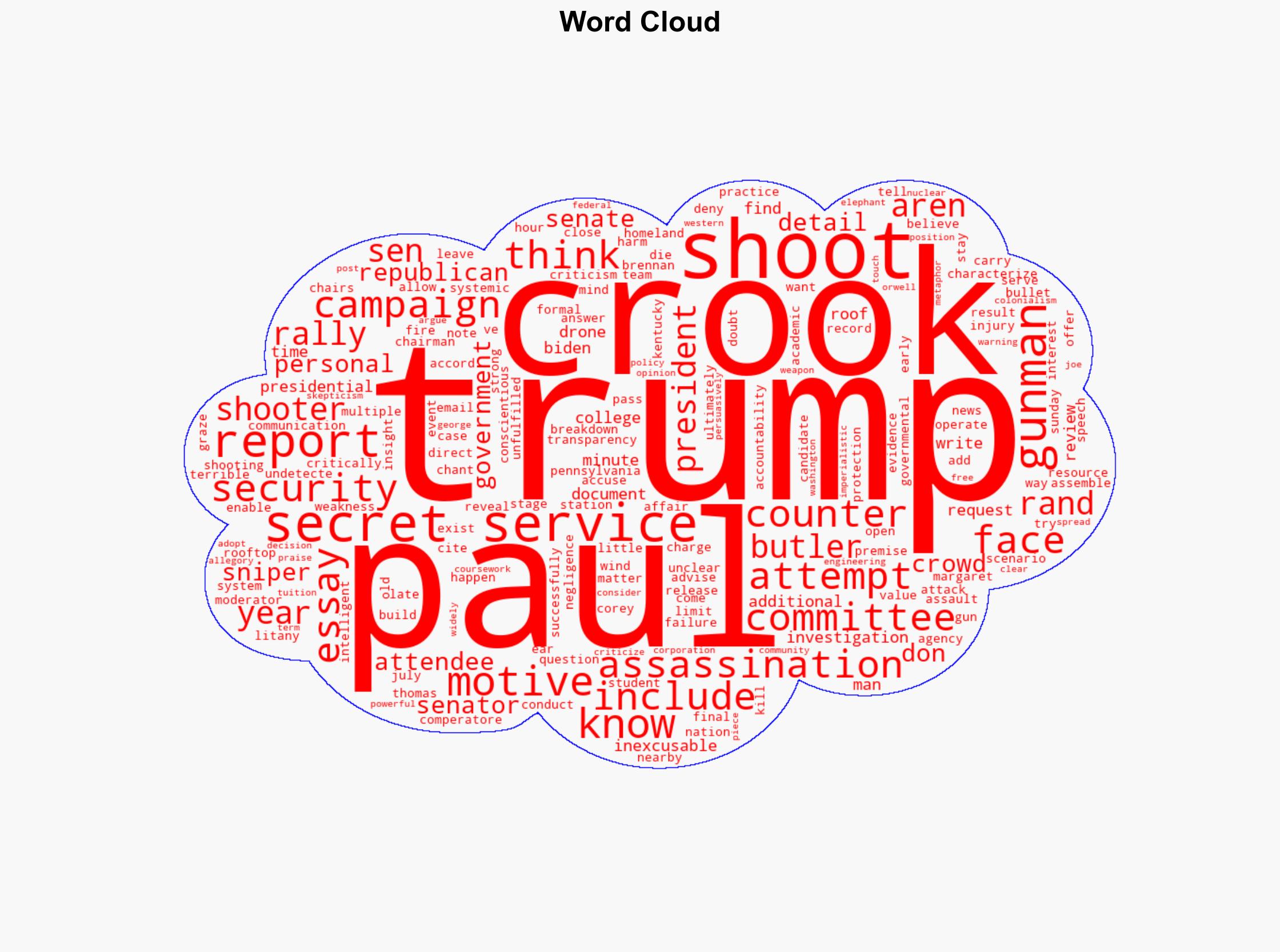 Sen Paul says we aren't going to know the motive of Trump's shooter - CBS News - Image 1