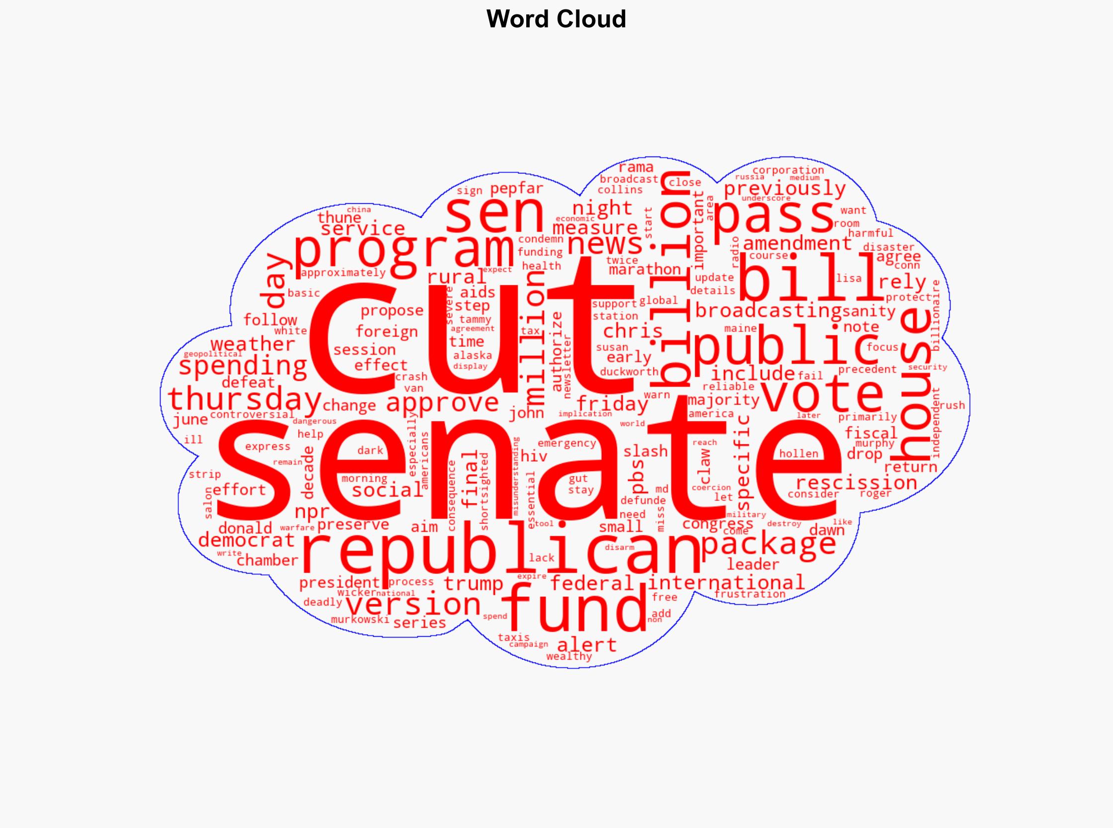 Senate Republicans vote to defund public media - Salon - Image 1