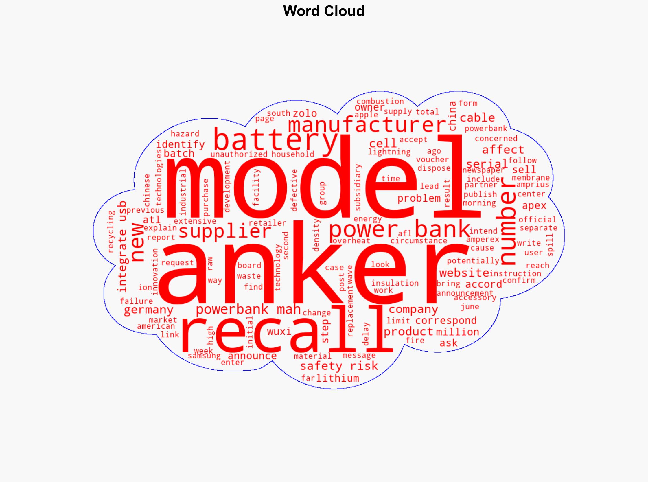 Several Anker power bank models recalled Supplier's batteries pose fire hazard - heise online - Image 1