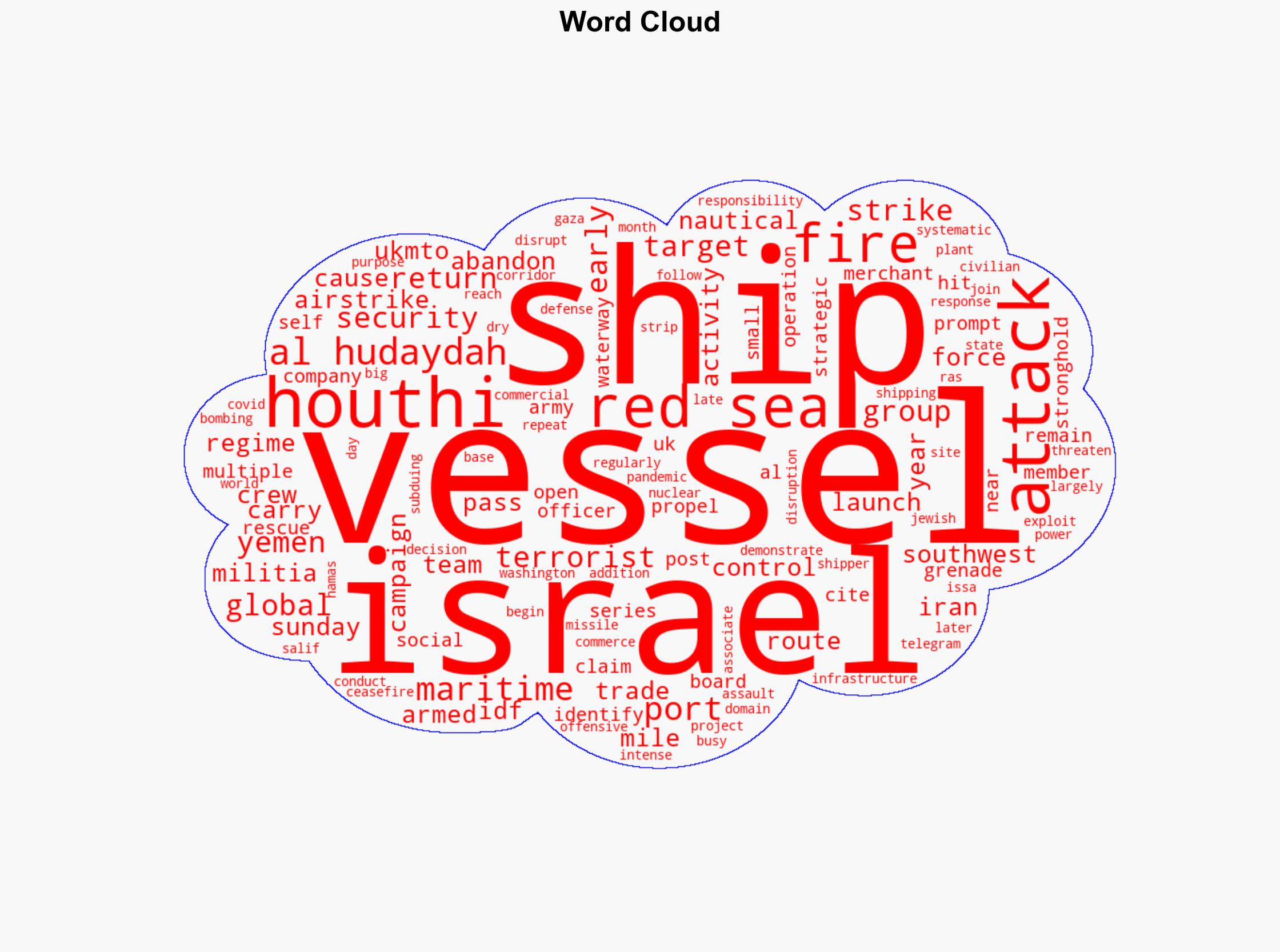 Ship Hit In Red Sea As Israel Strikes Houthi-Controlled Ports - Ndtvprofit.com - Image 1