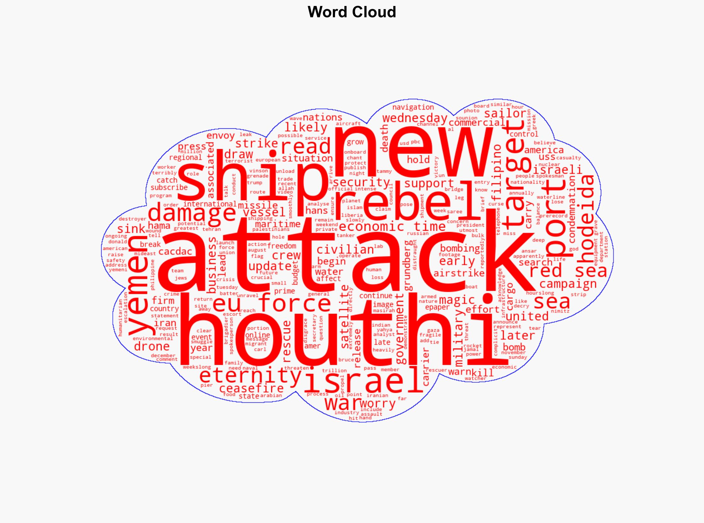 Ship attacked by Yemen's Houthi rebels sinks in Red Sea six of 25 aboard rescued - The Times of India - Image 1