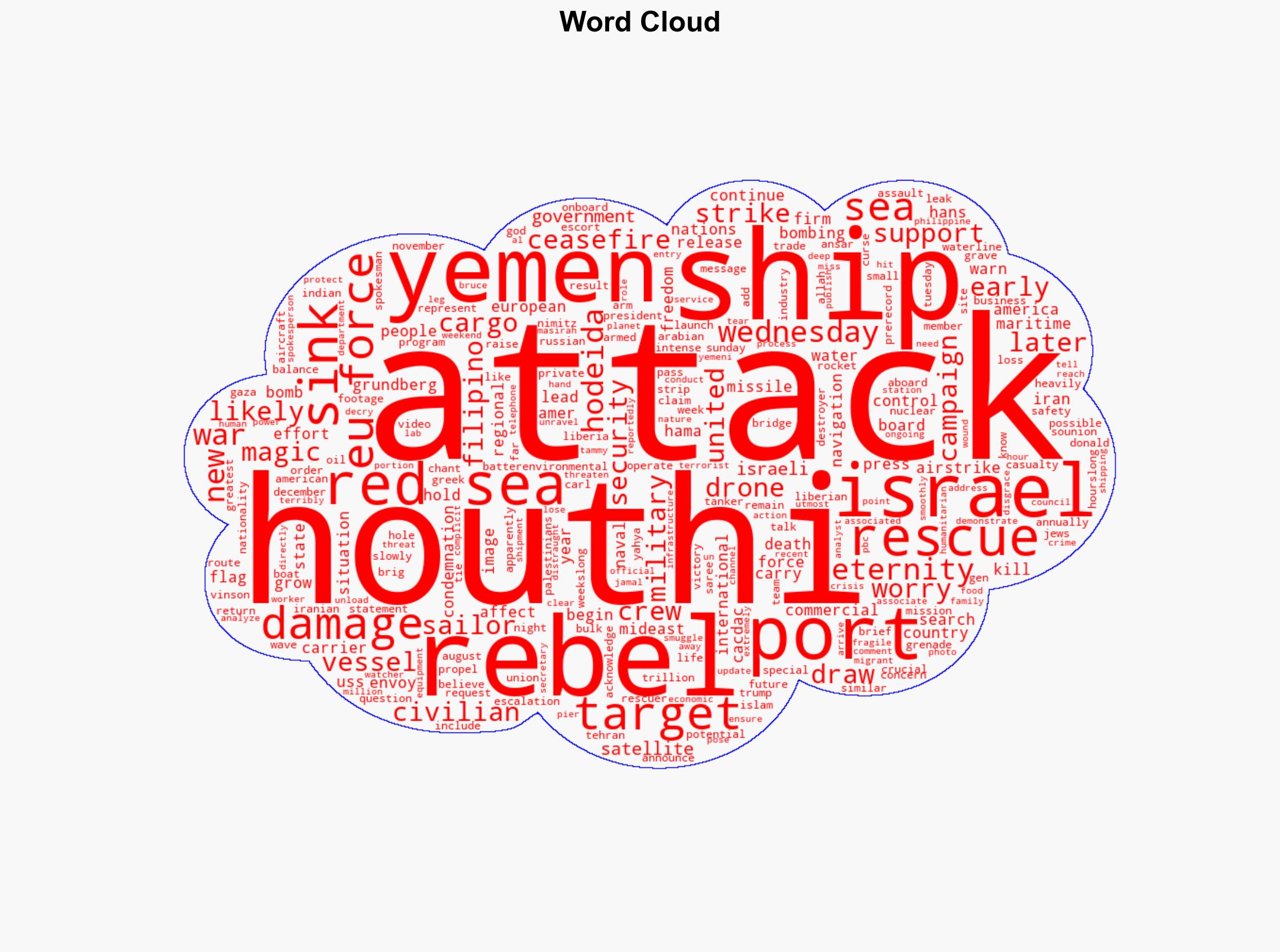 Ship attacked by Yemens Houthi rebels sinks in the Red Sea 6 of 25 aboard rescued - New York Post - Image 1