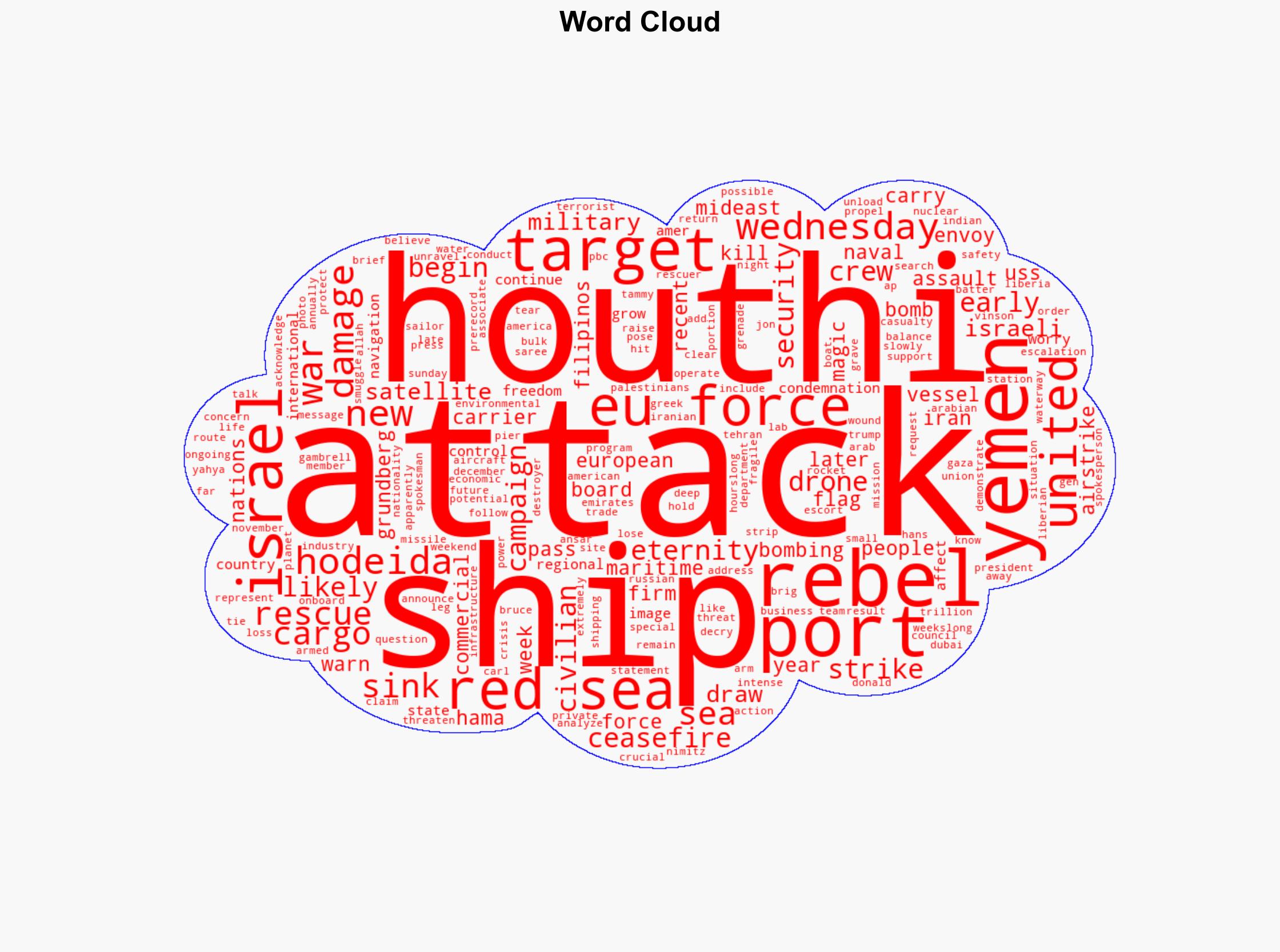 Ship attacked by Yemens Houthi rebels sinks in the Red Sea 6 of 25 aboard rescued - Boston Herald - Image 1