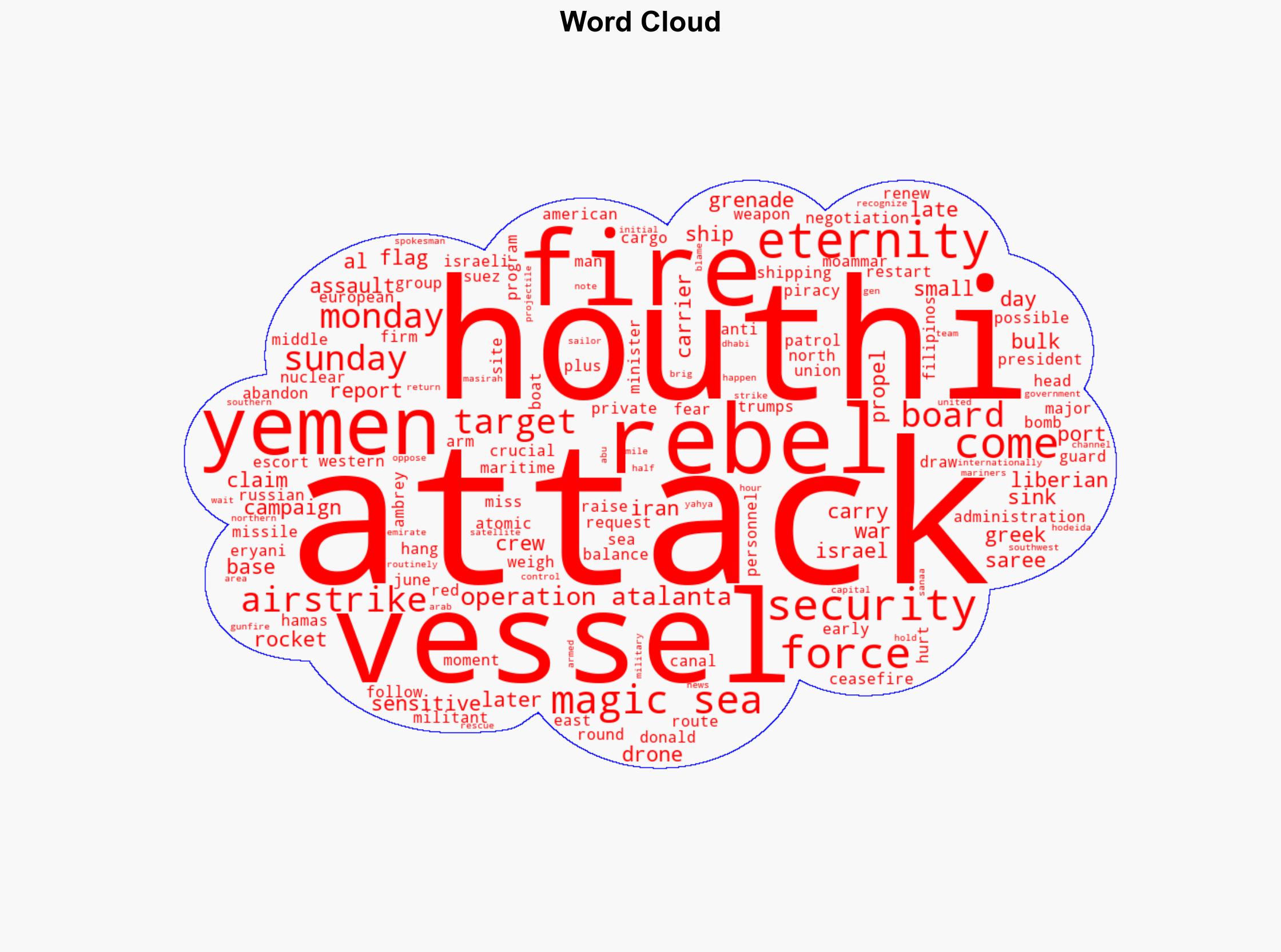 Ship attacked in the Red Sea after a bulk carrier sinking claimed by Yemen's Houthi rebels - NBC News - Image 1