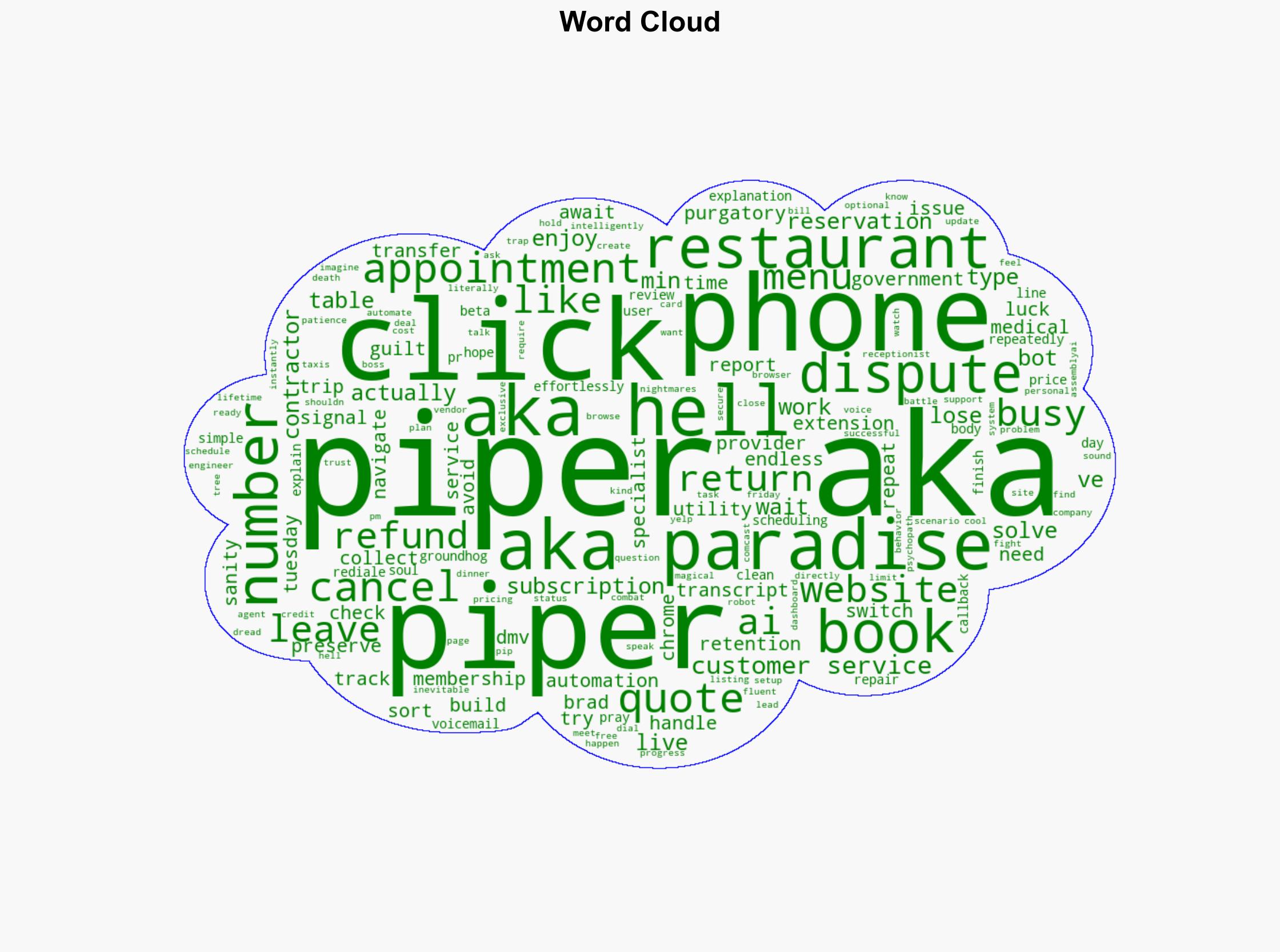 Show HN Companies use AI to take your calls I built AI to make them for you - Pipervoice.com - Image 1