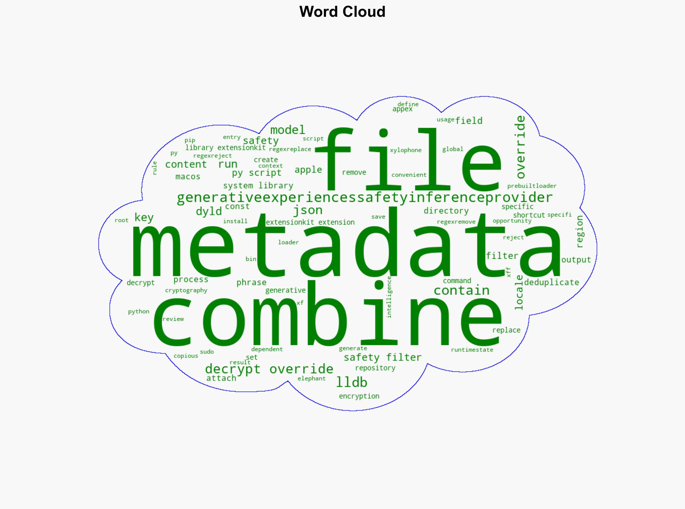 Show HN I extracted the safety filters from Apple Intelligence models - Github.com - Image 1