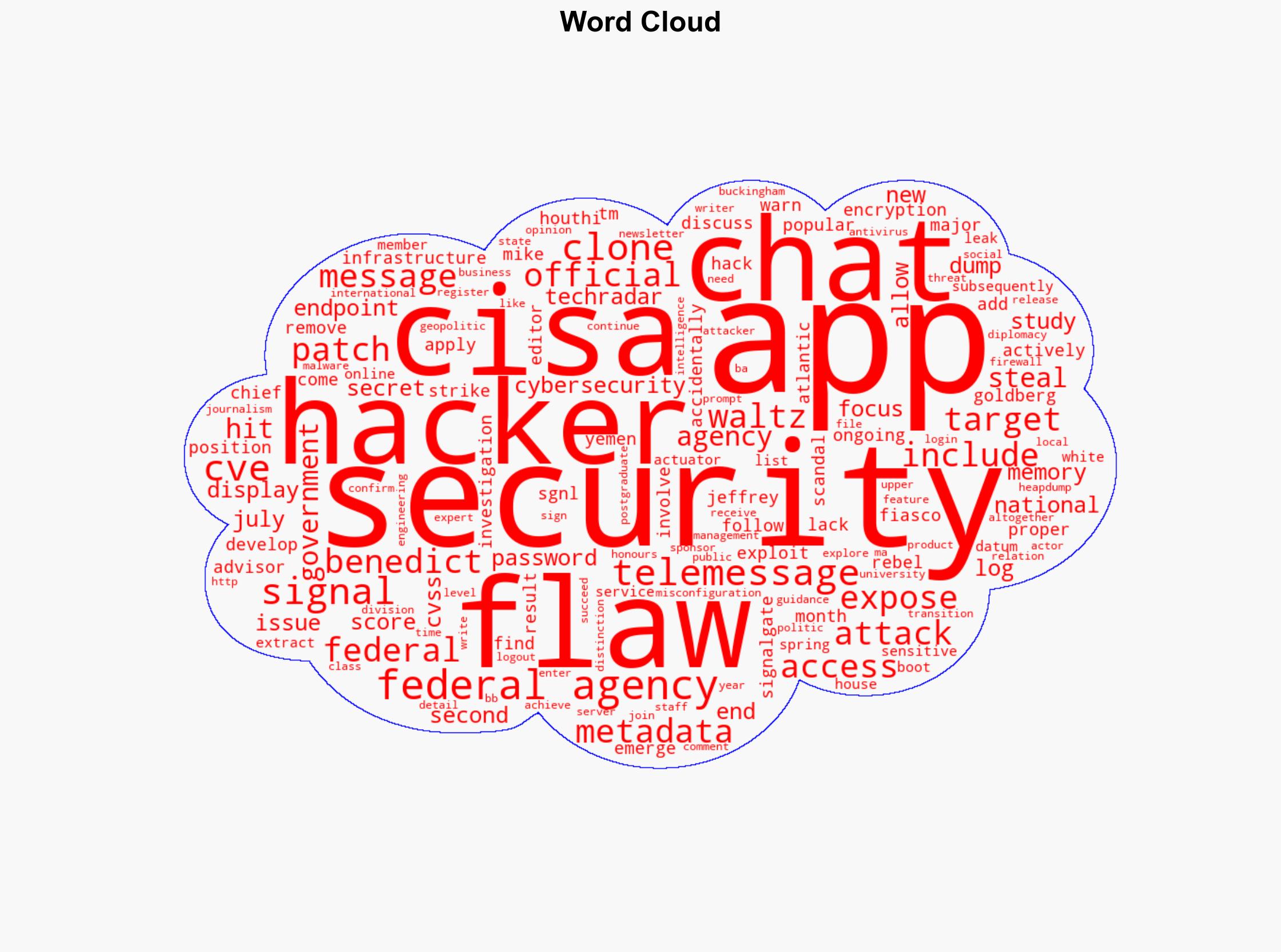 Signal clone used by federal agencies hit in attacks targeting major flaws - CISA says patch immediately - TechRadar - Image 1