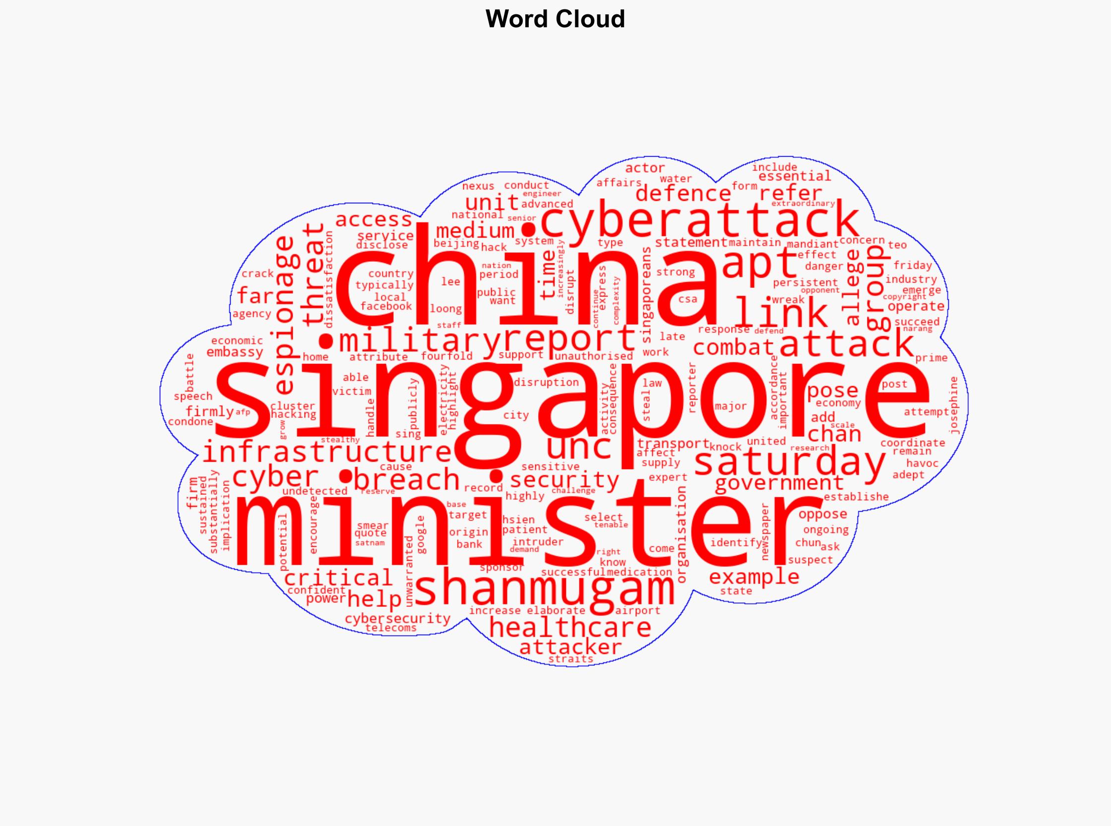 Singapore Military Helps Battle Cyberattack Minister - International Business Times - Image 1