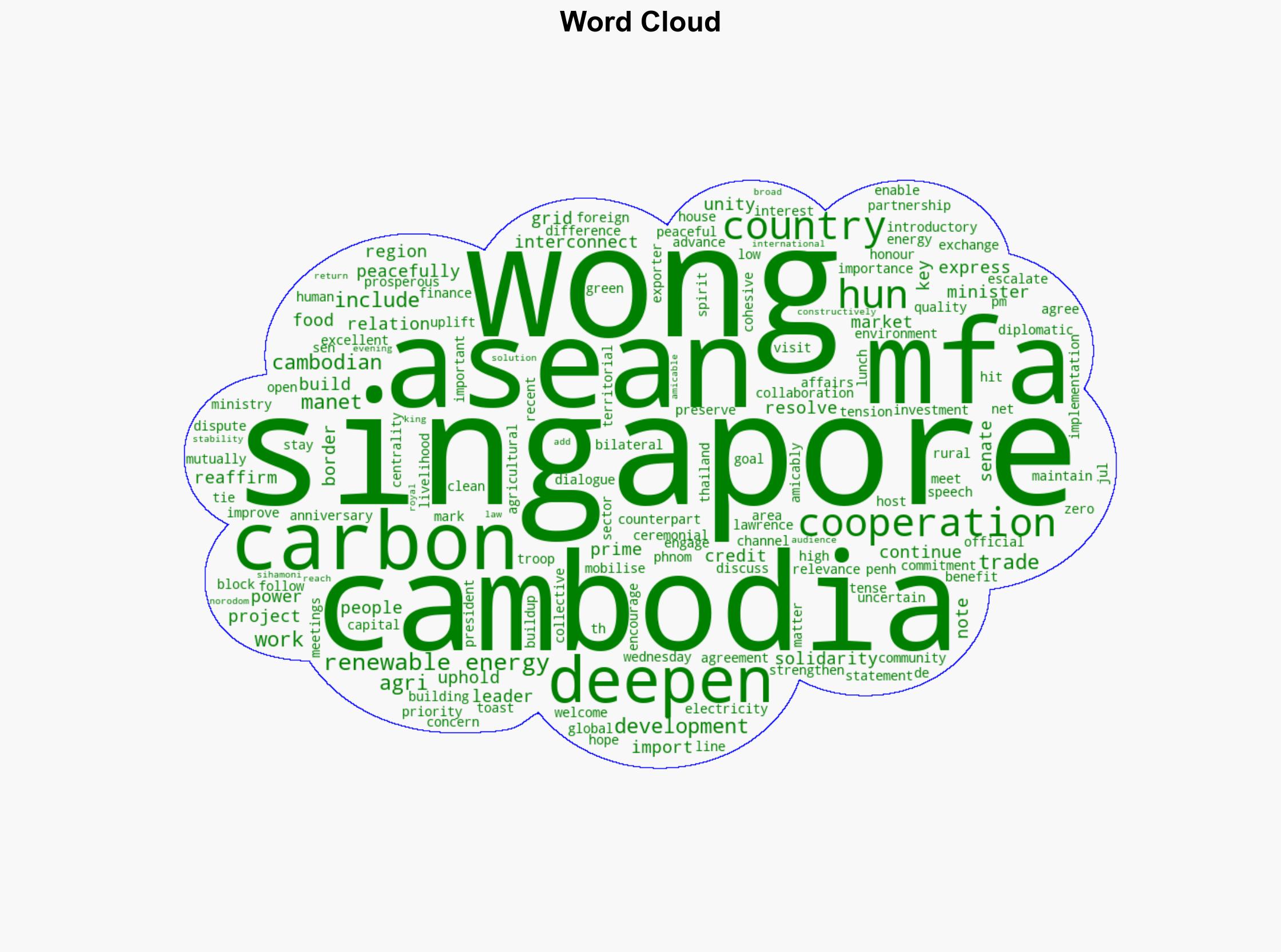 Singapore and Cambodia to deepen partnerships in renewable energy carbon markets PM Wong - CNA - Image 1