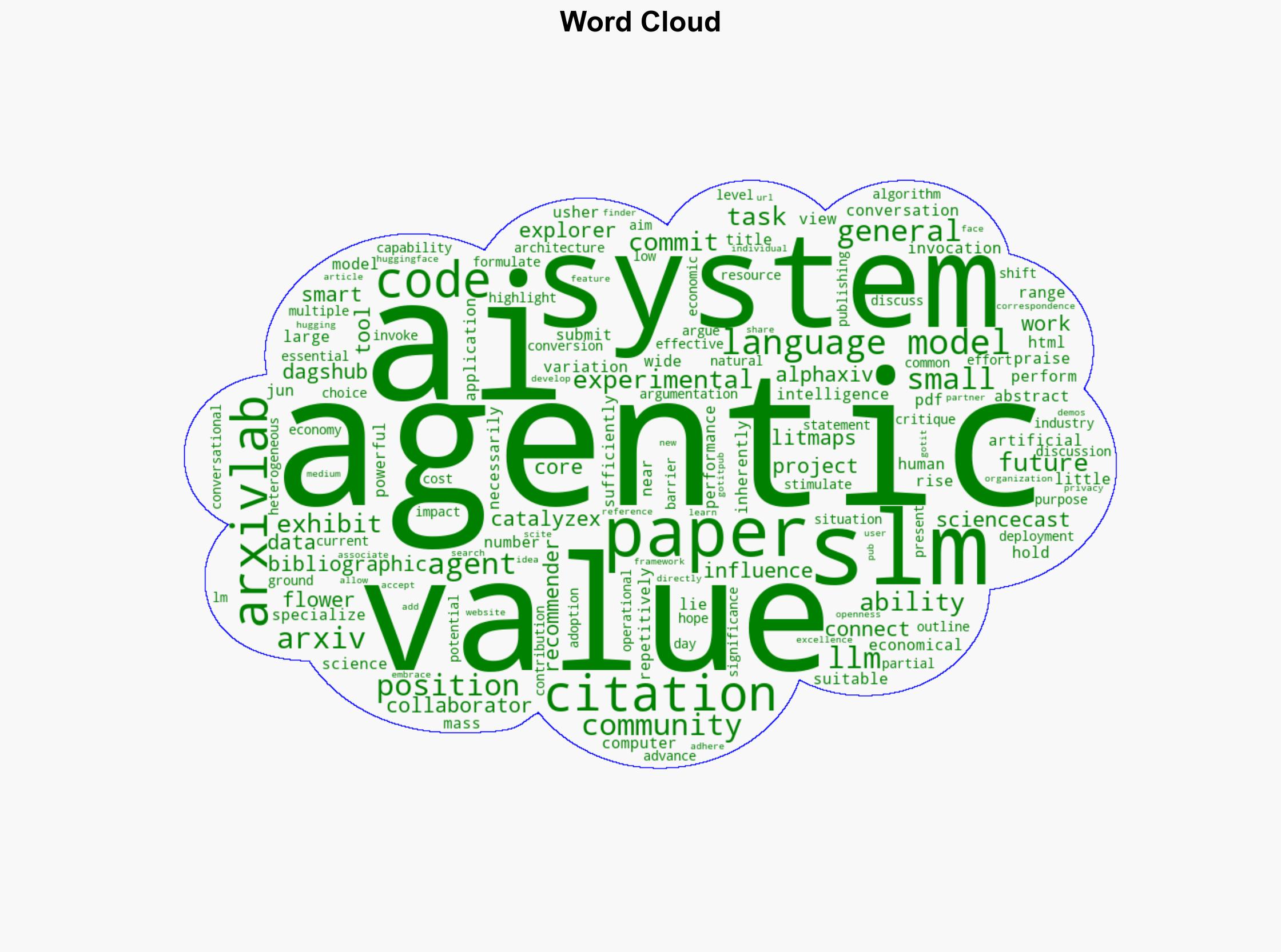 Small Language Models Are the Future of Agentic AI - Arxiv.org - Image 1