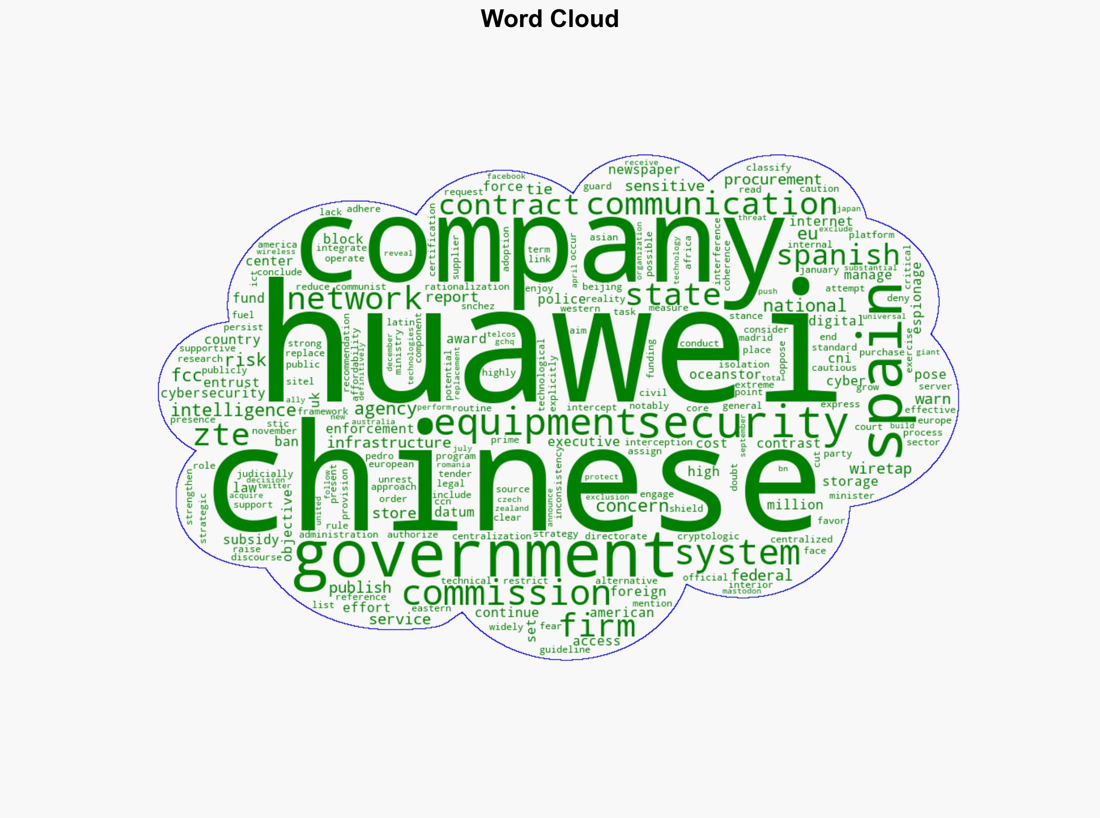 Spain awarded 123 million in contracts to Huawei - Securityaffairs.com - Image 1
