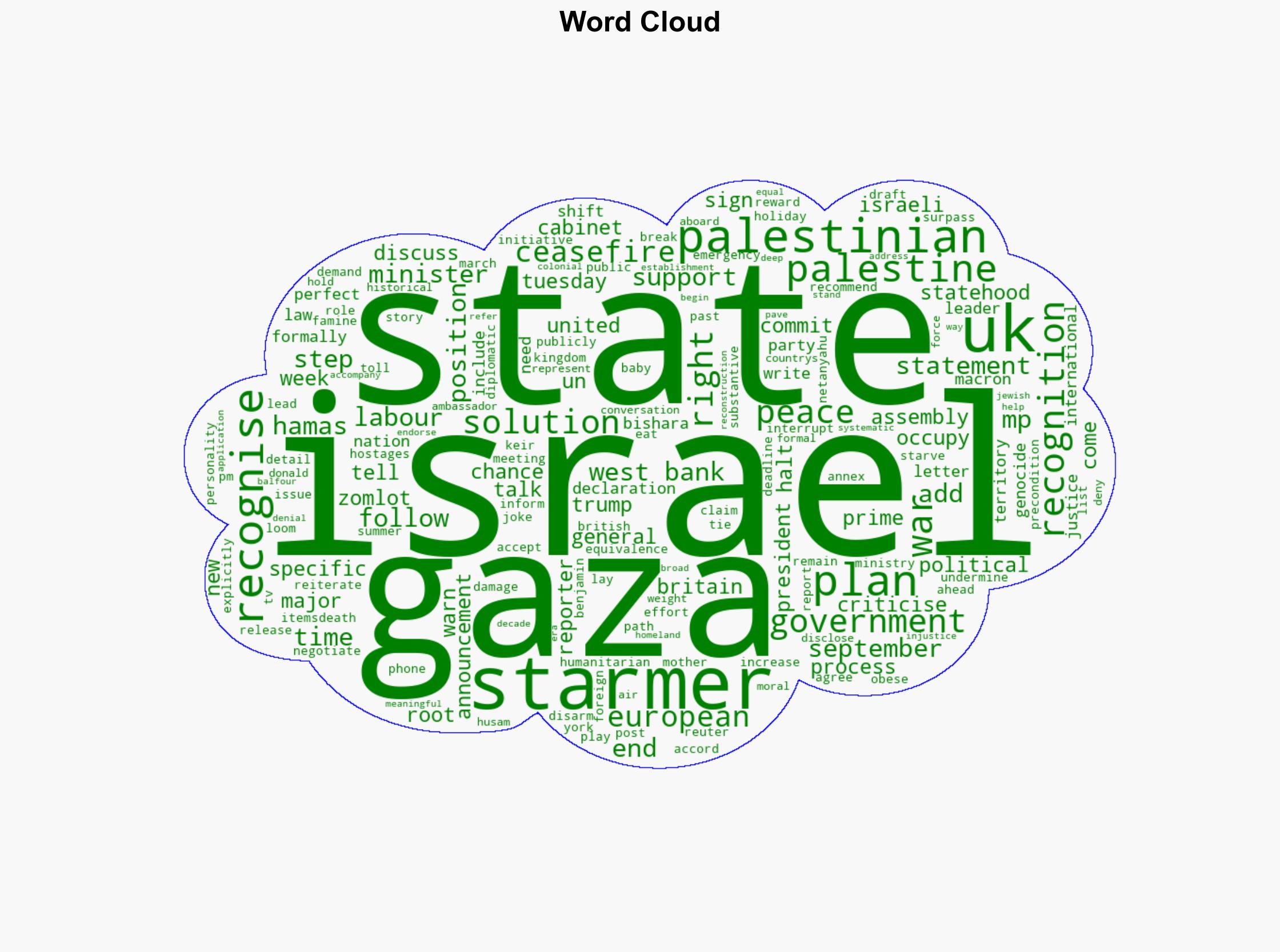 Starmer says UK will soon recognise Palestine unless Israel halts Gaza war - Al Jazeera English - Image 1