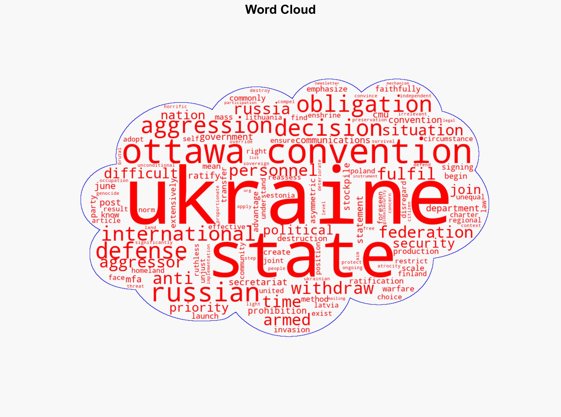Statement of the MFA of Ukraine on the Decision to Withdraw from the Ottawa Convention - Globalsecurity.org - Image 1