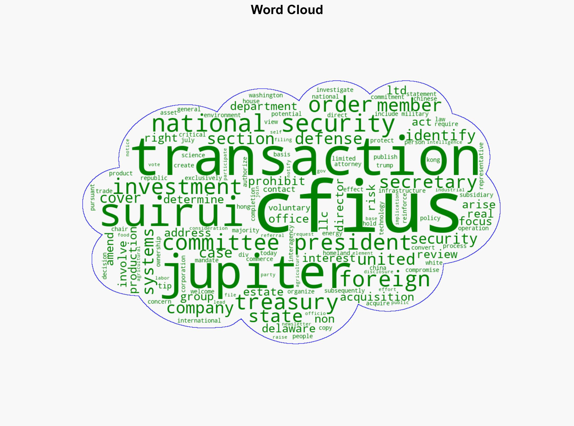 Statement on the President's Decision Prohibiting the Acquisition by Suirui Group Co Ltd of Jupiter Systems LLC - Globalsecurity.org - Image 1