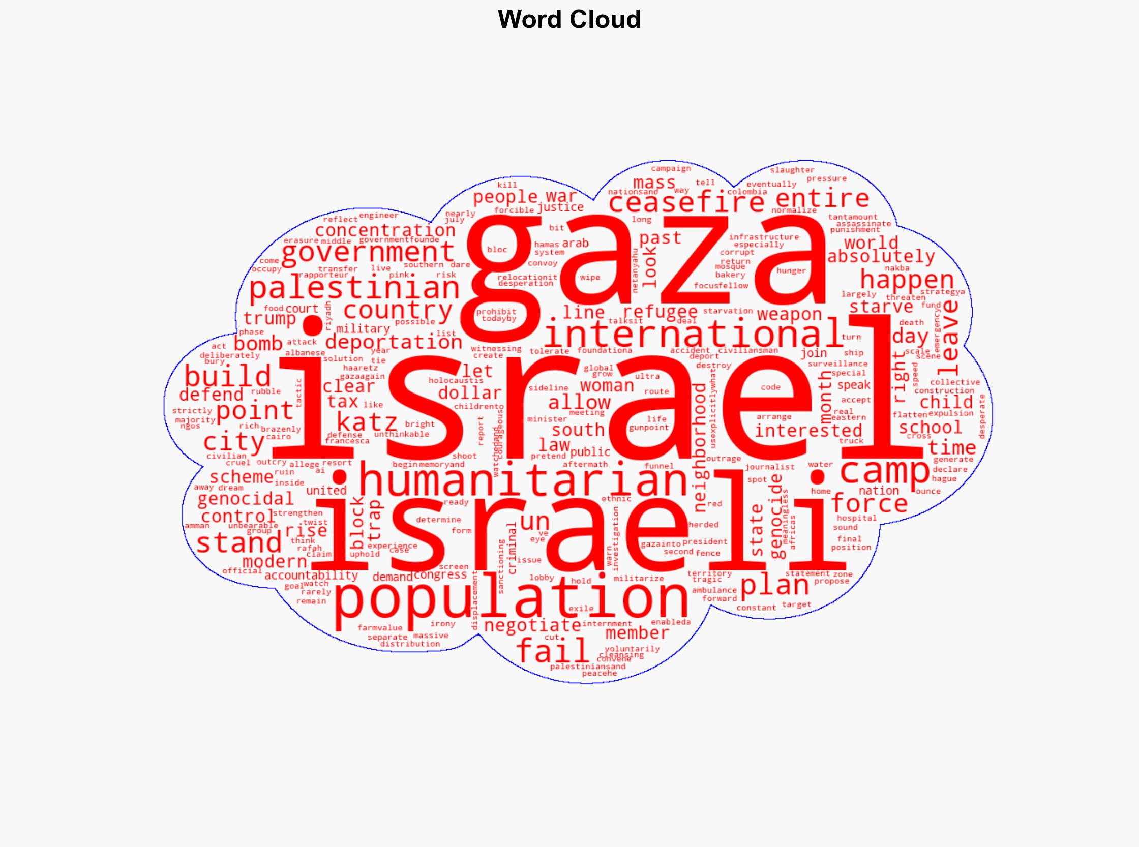 Stop Israels Dystopian Concentration Camp in Gaza before it is Too Late - Juancole.com - Image 1